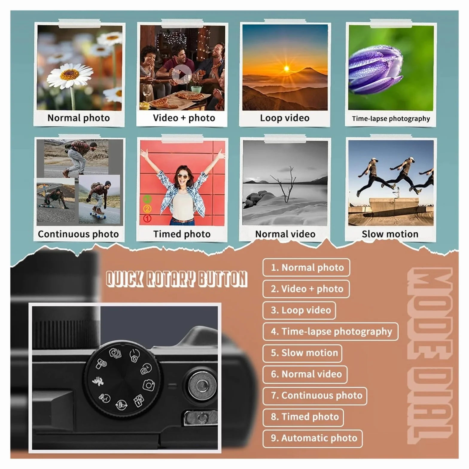 Aparat Cyfrowy 4K Do Fotografii I Z 18-krotnym Zoomem Cyfrowym Kompaktowa Kamera Vlogowania Odwracany Ekran O 180° Lampą Błyskową Z łatwością Uchwyć Wspaniałe Chwile(Black 128GB Card)