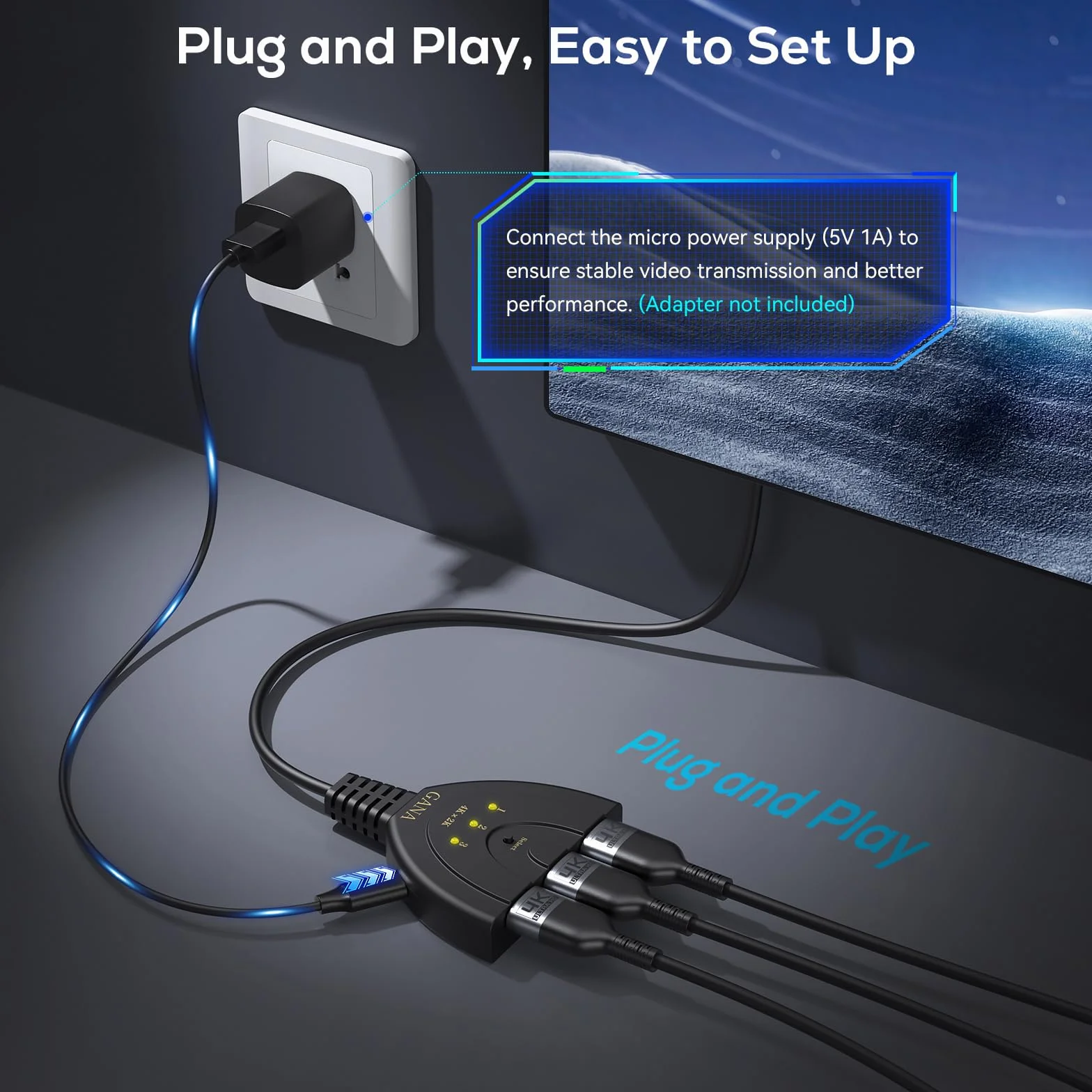 GANA Przełącznik Hdmi 4K Rozdzielacz 1 Do 3 Z Obsługą 4 K/1080P/3D Dla Xbox, Ps3, Ps4, Apple Tv, Roku/Fire Tv/Blu-Ray Dvd, Czarny
