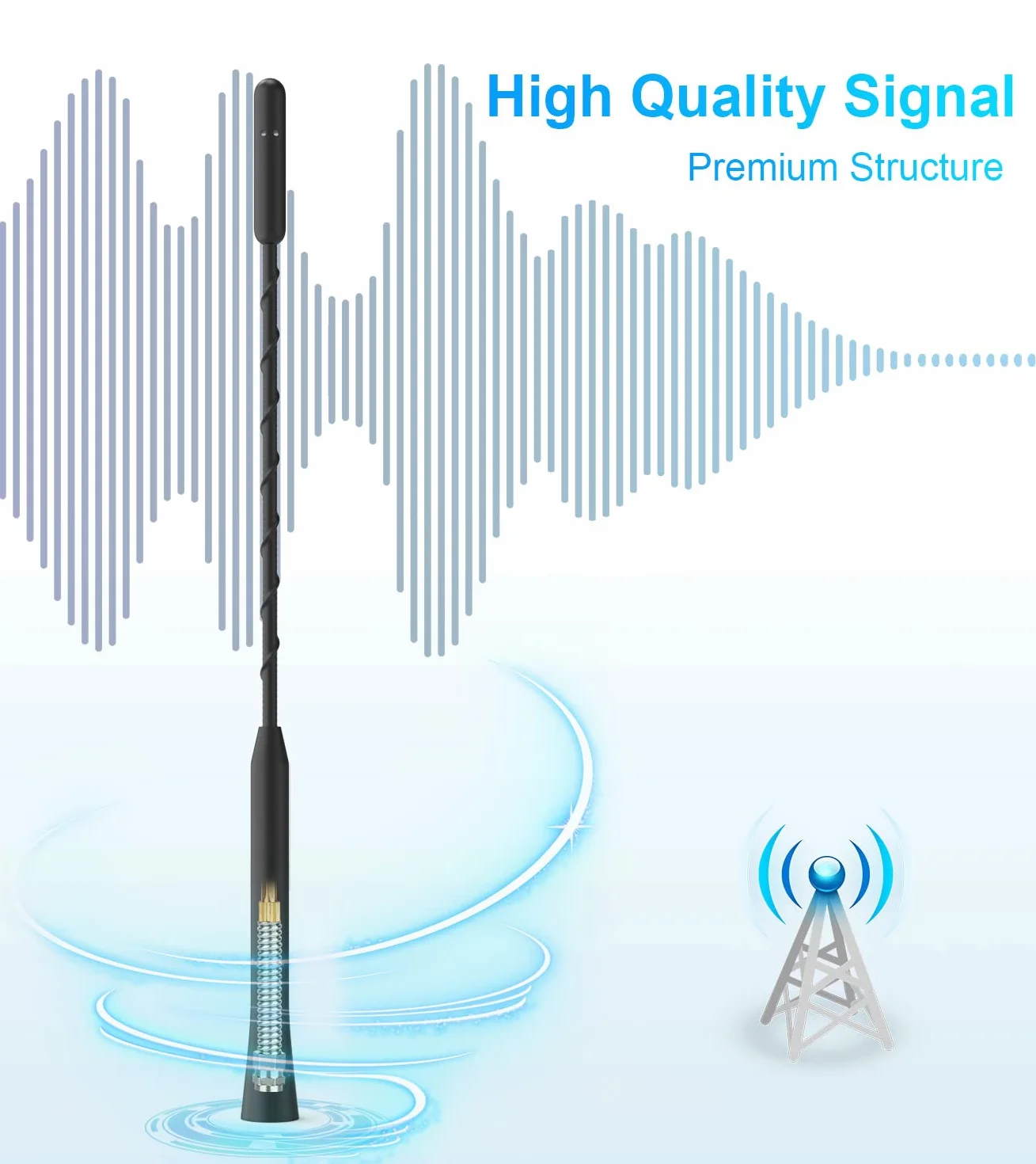YIEHO Uniwersalna antena samochodowa FM DAB 28 cm wzmocniona do dachu