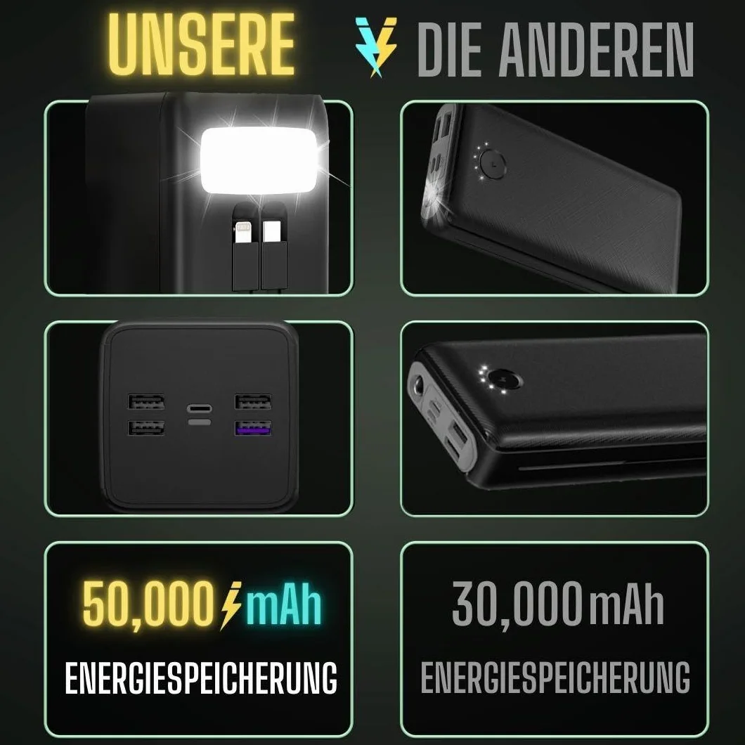Titan X powerbank 50000 mAh 22,5 W funkcja szybkiego ładowania z latarką, zewnętrzny akumulator do telefonu komórkowego i tabletu, 5 wyjść i 3 wejścia