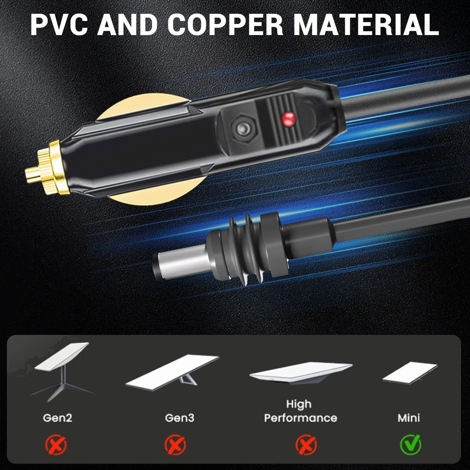 Kabel Zasilający Mini DC, Wodoodporny Samochodowy Kabel Zasilający DC 18AWG IP68 do Satelity, ładowarka Samochodowa DC Kabel Adaptera Automatycznego Zasilacza do (10M)
