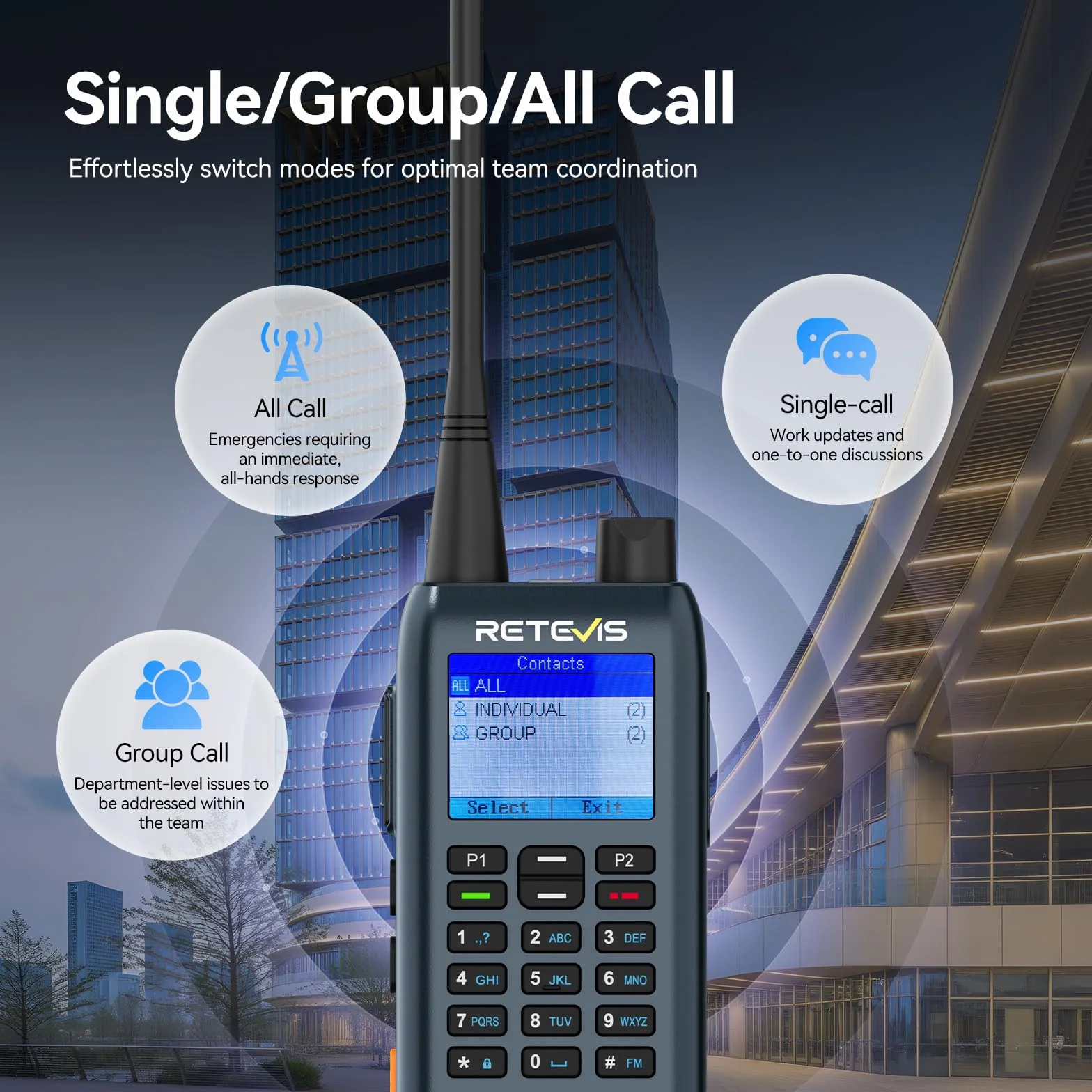 Retevis MateTalk C63 Radiotelefon Dwukierunkowy z Zarządzaniem Zleceniami, Funkcją Powiadomień SMS/Wibracyjnych, 3 Trybami Połączeń, Smukłe i Modne Krótkofalówki do Budynków Biurowych (6 Opakowanie)
