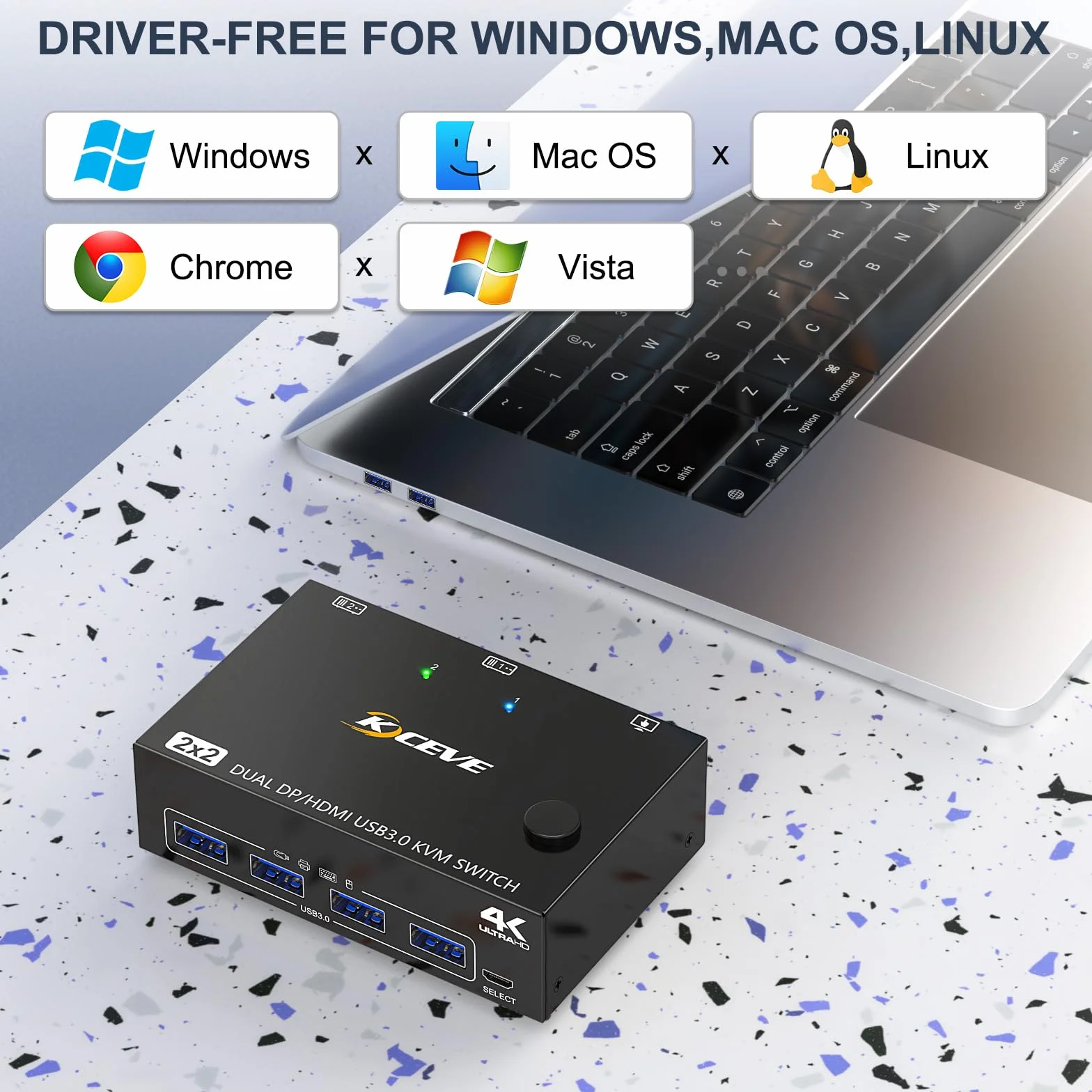 Displayport + HDMI Przełącznik KVM 2 Komputery 2 Monitory 4K@60Hz, MLEEDA Dual Monitor KVM Switch 2 Computers Dzielenia 2 Monitors i 4 Porty USB 3.0, z Kabel Zasilania, Przewodowy Pilot i 2 Kable USB