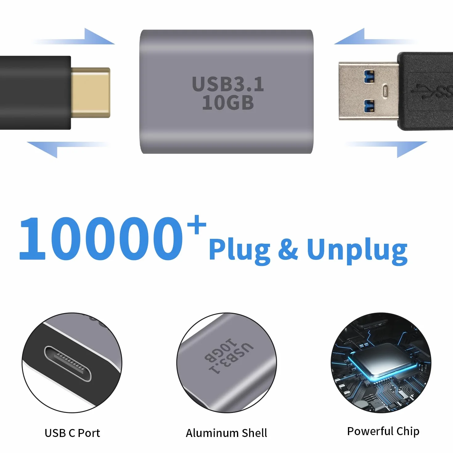 Duttek Adapter USB C żeński na USB 3.1 Gen 2, dwukierunkowy adapter typu C na typ A 10 Gb/s, adapter OTG, obsługuje synchronizację danych i ładowanie do laptopa, komputera, iPhone'a, MacBooka Pro,