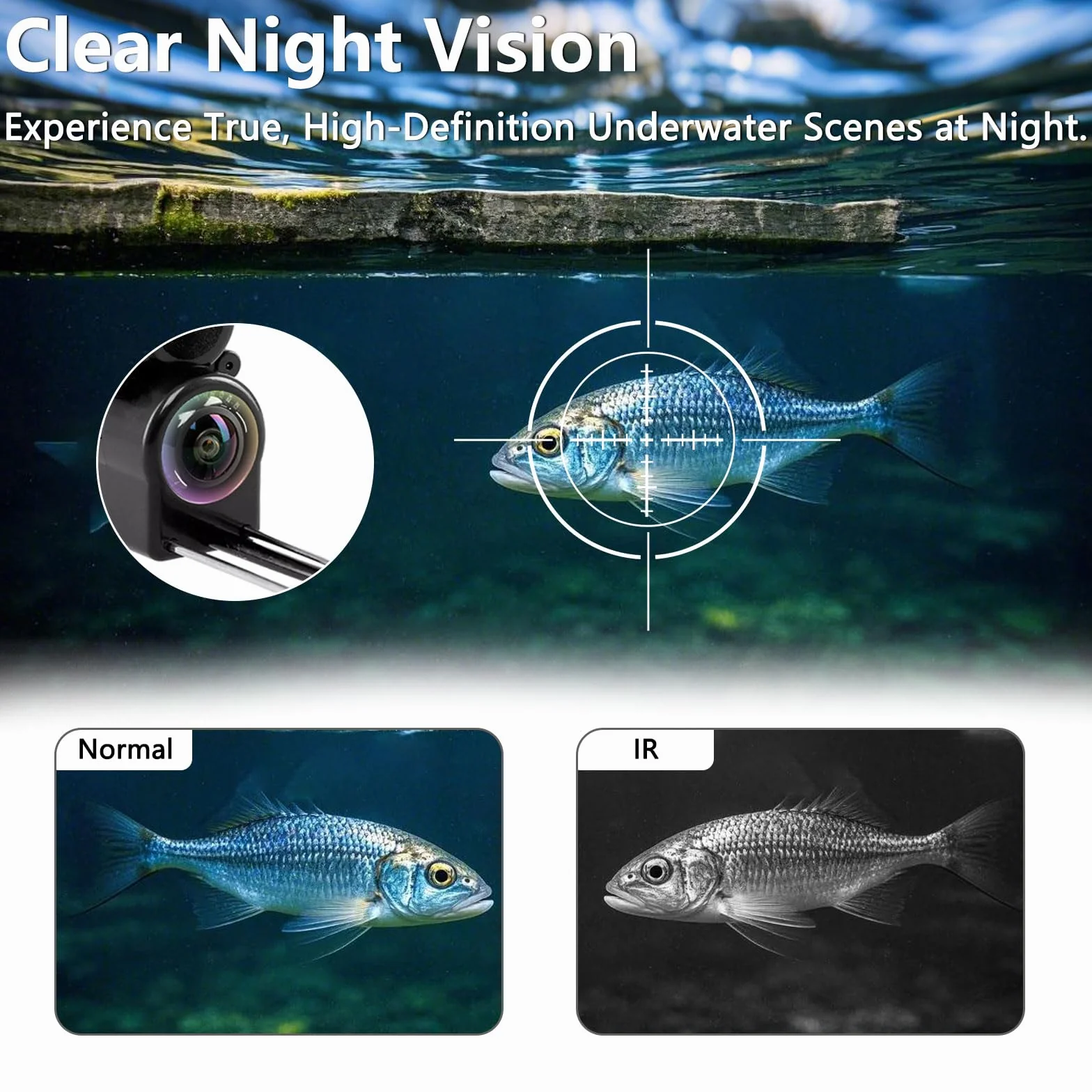 Podwodna kamera wędkarska z wyświetlaczem 4,3", przenośny FishFinder z noktowizorem, szeroki kąt widzenia 195°, FHD, wodoszczelność IP67, kabel 20 m – do łowienia na lodzie, rzece i łodzi