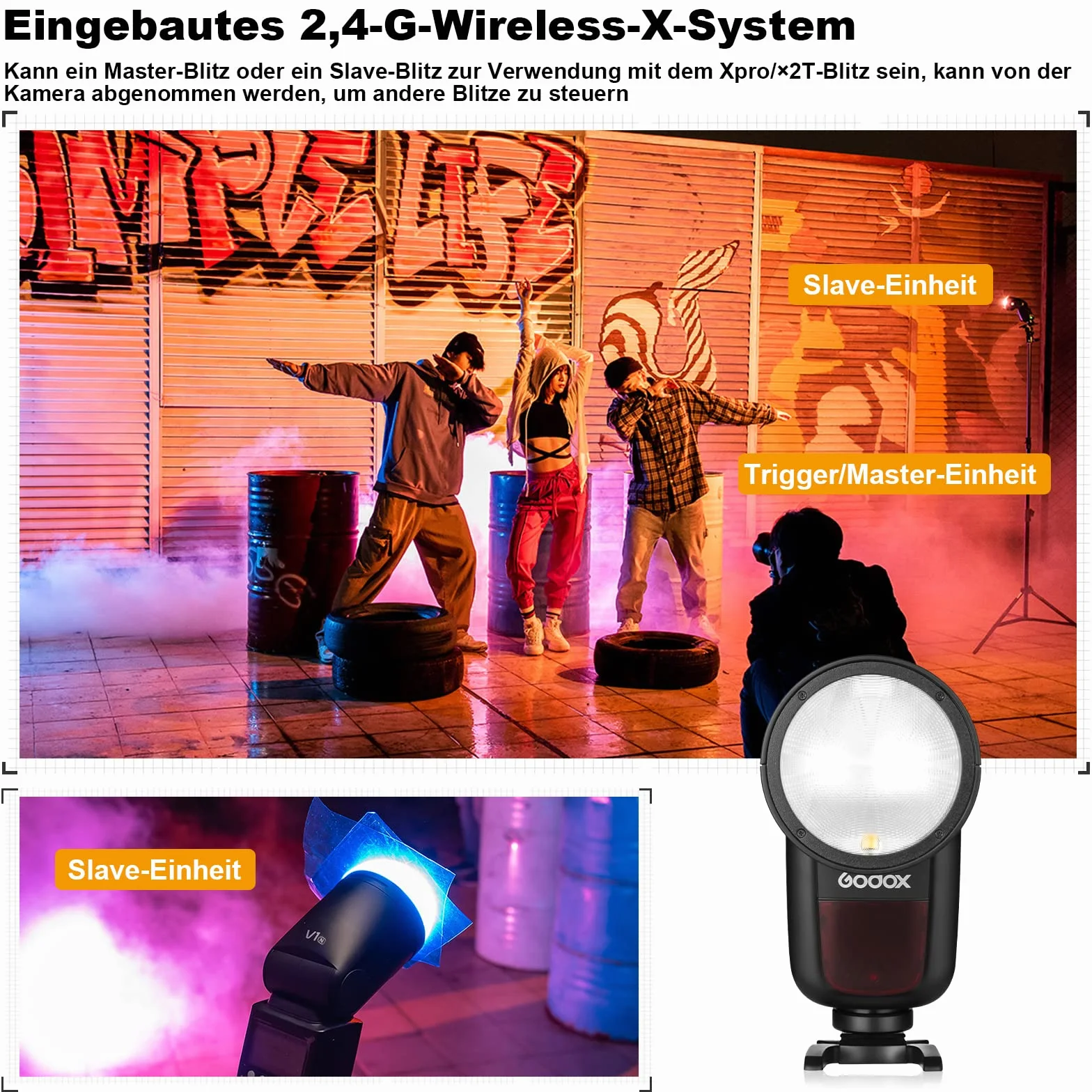 Godox Zestaw V1-S TTL okrągła głowica lampy błyskowej, lampa błyskowa 2,4G 1/8000 HSS Speedlite 76 W z baterią i akcesoriami GODOX AK-R1, głowica Speedlight kompatybilna z lustrzanką Sony