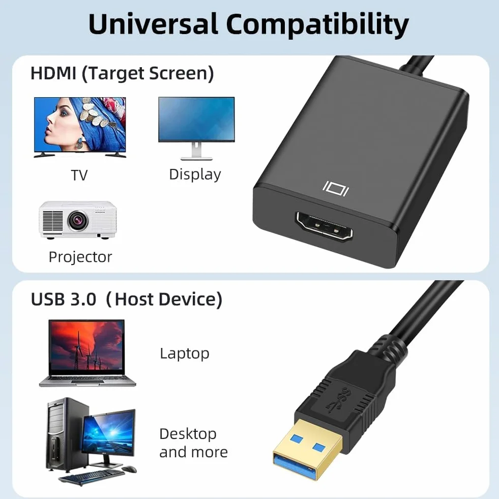 AXFEE Adapter USB na HDMI, 1080P Full HD USB 3.0/2.0 na HDMI, wiele wyświetlaczy, kompatybilny z Windows 10/8.1/8/7, monitorem, projektorem, HDTV, laptopem