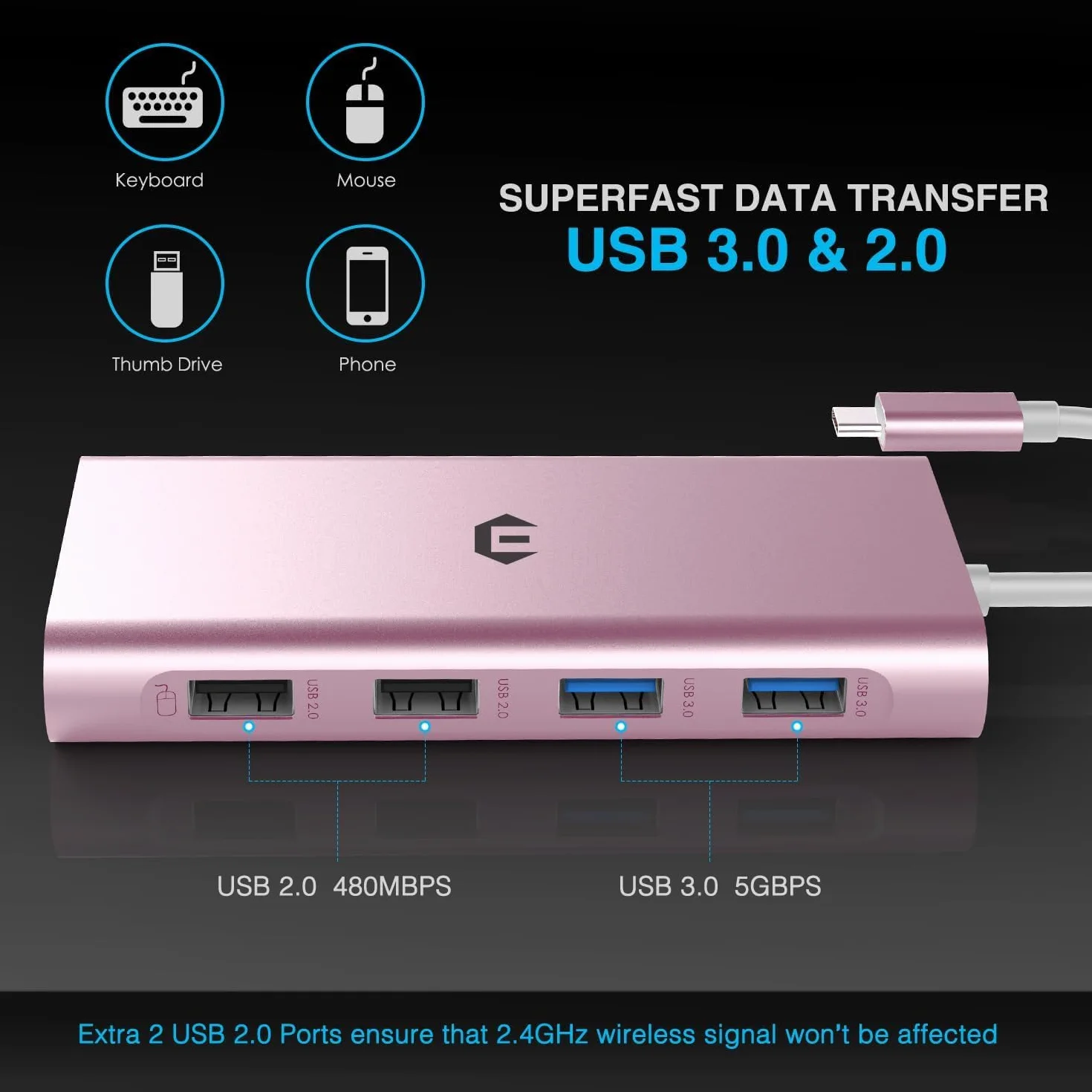 Hub USB C, 11 w 1 rozdzielacz USB z 4K Hdmi, 3,5 mm Audio, VGA, Ethernet, 4 USB A, adapter USB C do MacBook Pro Surface Pro i urządzeń typu C