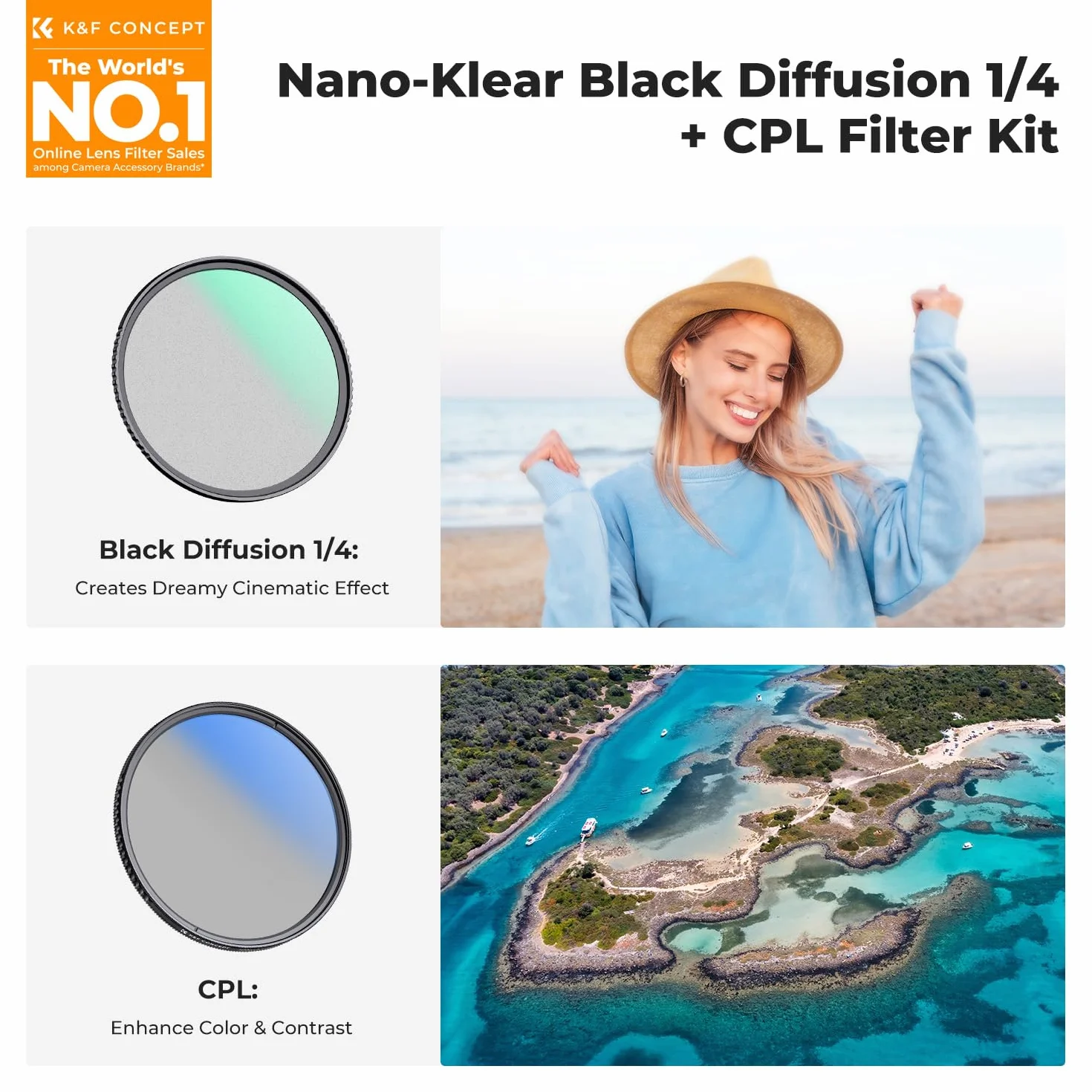 K&F CONCEPT Zestaw filtrów 77 mm Black Mist 1/4 + filtr polaryzacyjny | Filtr Black Promist 1/4 & CPL, szkło optyczne z 18-warstwową powłoką nano, FS305