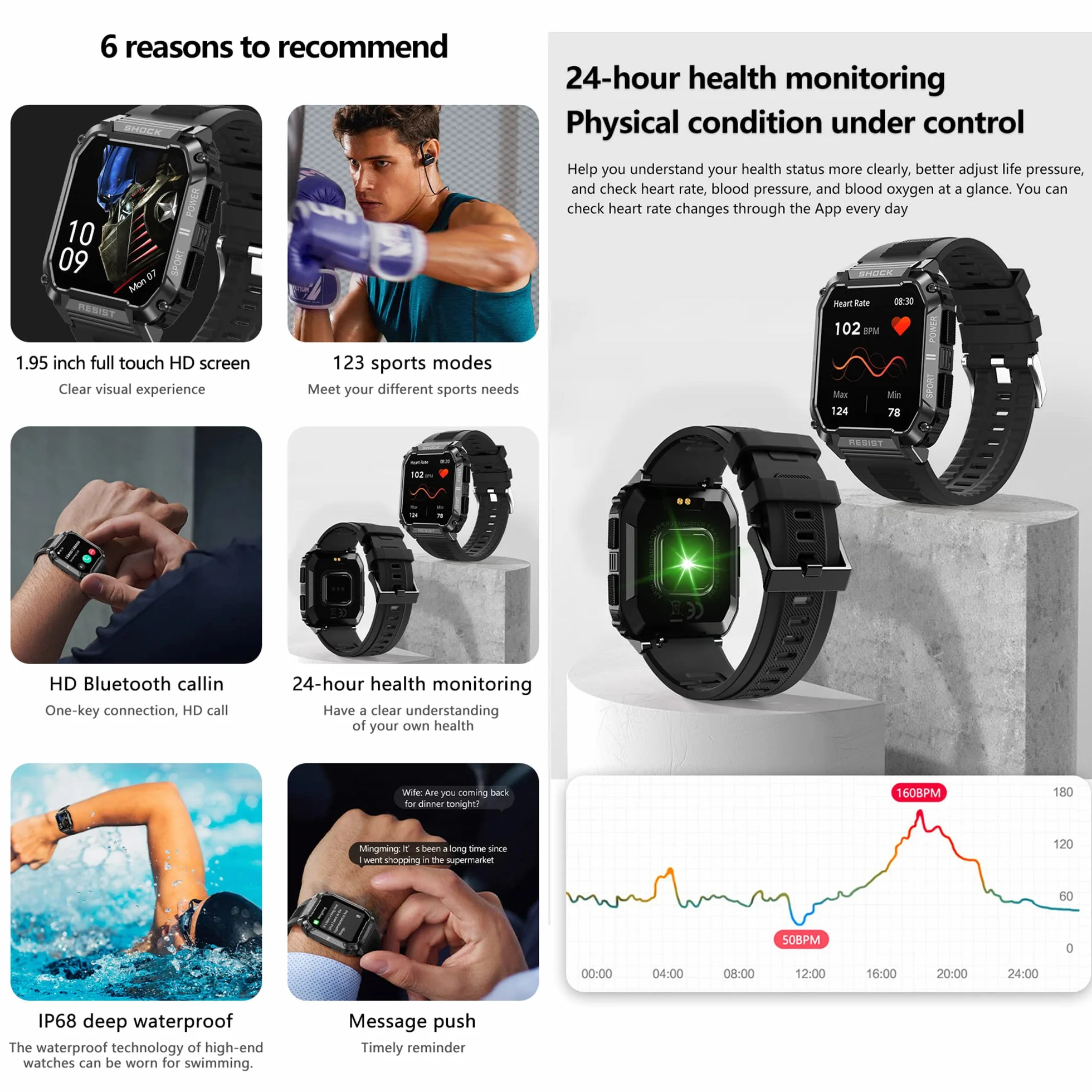 Smartwatch Męski Inteligentny Zegarek Który Może Wykonywać i Odbierać Połączenia 1,95” Fitness Tracker 123 Sportowych Wodoodpornością 5ATM Asystent Głosowy AI dla telefonów z Android iOS (czarny)