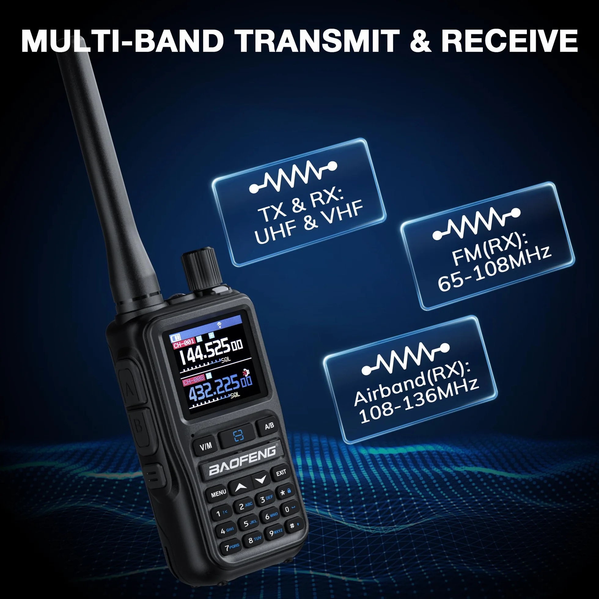 Baofeng GT-5R Mini 5W Radio przenośna dwupasmowa, Kompaktowy Walkie Talkie UHF VHF z programowaniem przez App BT, 999 kanałów, Podwójny PTT, Ładowanie USB-C, Odbiornik Airband/FM, Latarka, Zestaw 2 sz