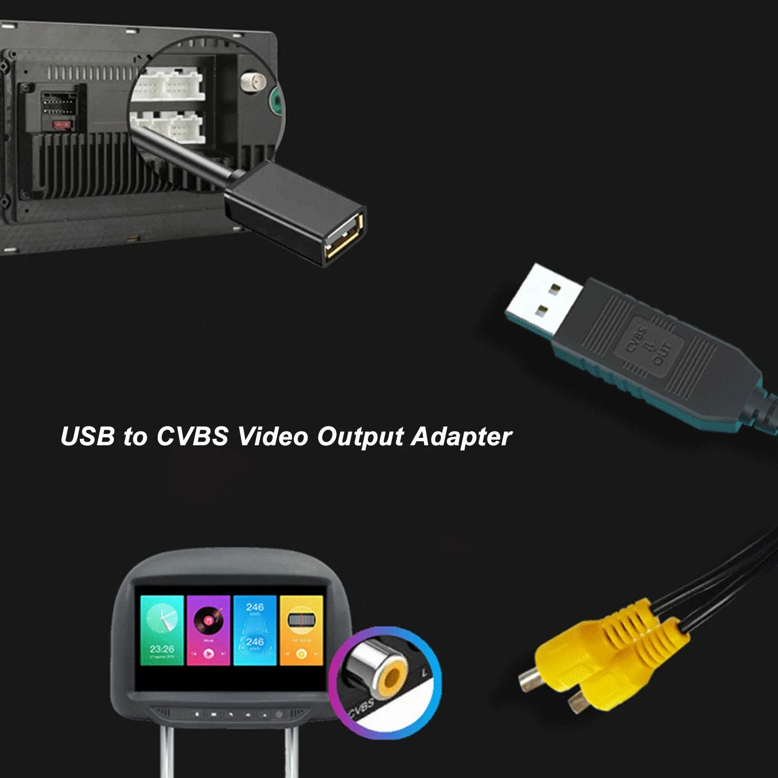 Aramox Adapter Wyjścia Wideo USB do CVBS, Kabel Interfejsu USB, HD, dla Pojazdu