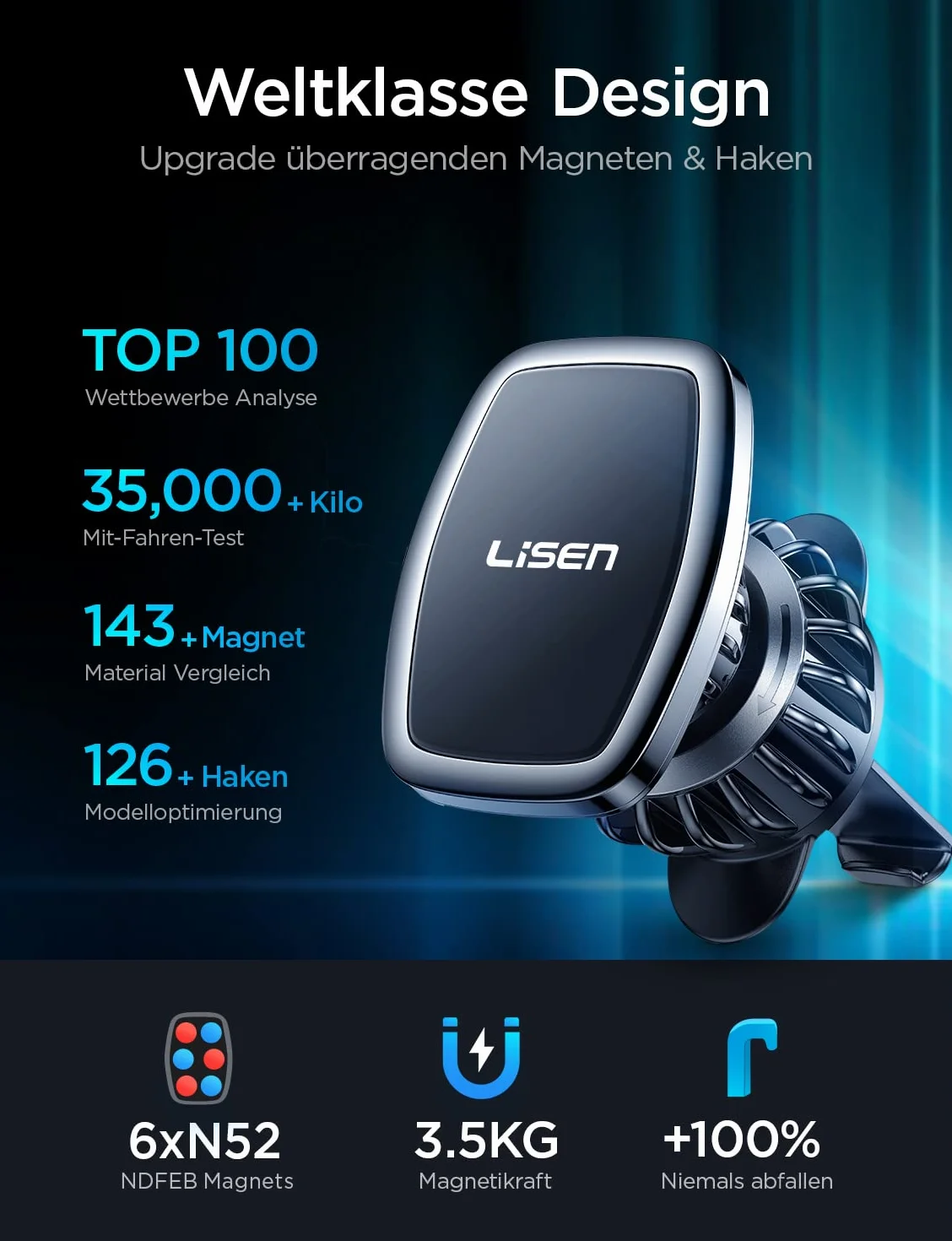 LISEN Magnetyczny uchwyt na telefon do samochodu - Ulepszony klips z 6 silnymi magnesami, przyjazny dla etui uchwyt na telefon samochodowy, do iPhone Galaxy S25 Ultra smartfonów, 4-6,7 cala