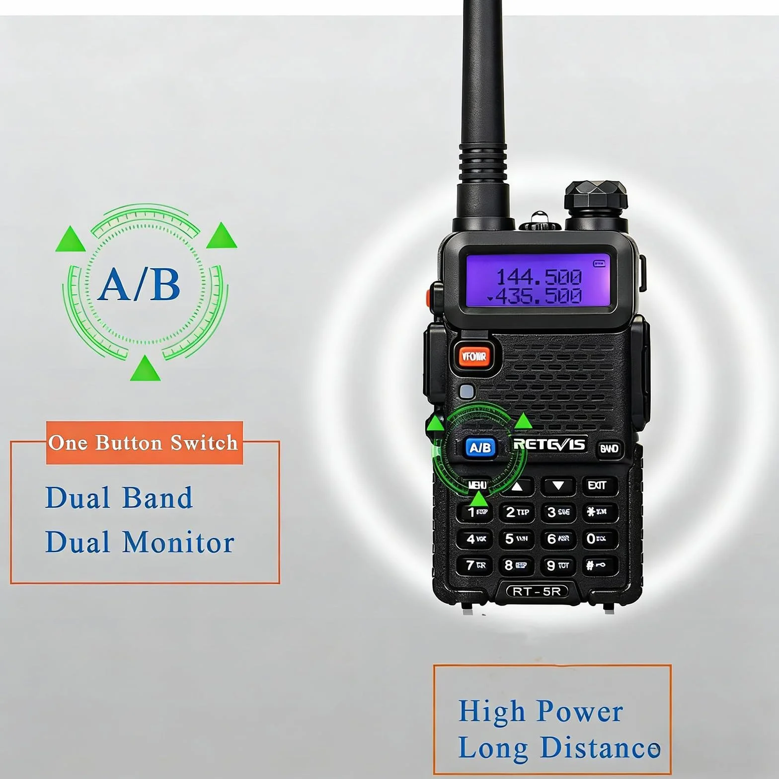 Retevis RT5R Walkie Talkie Professional, Dwuzakresowy Walkie Talkie Dalekiego Zasięgu z Ładowarką USB, Krótkofalówka 128 Kanałów VOX FM Radio Alarm Awaryjny Magazynu, Polowanie, Nagły (Czarny, 2 Szt)
