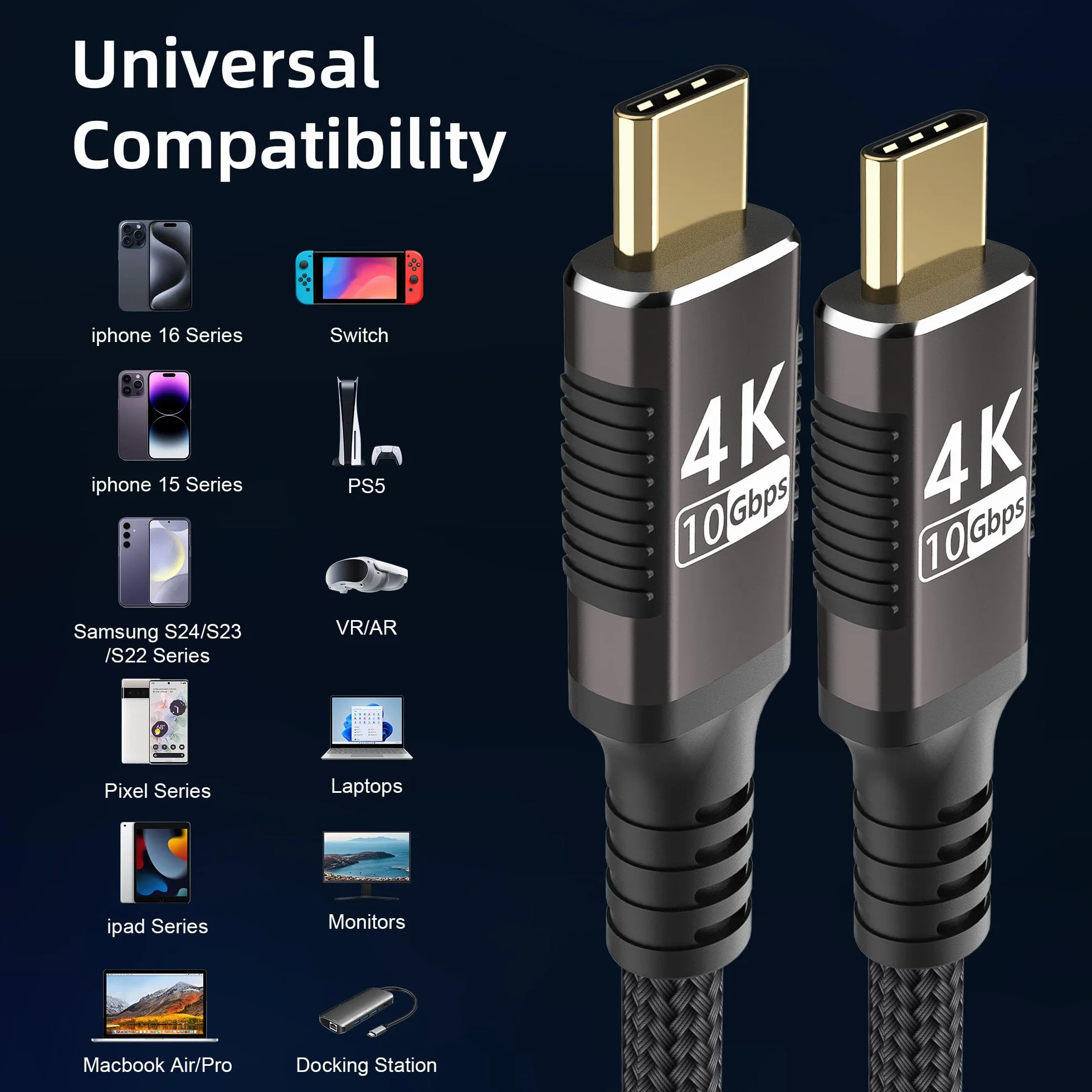 Kabel USBC kompatybilny z Thunderbolt 3, Kabel USB C 3.1 Transfer danych 10 Gb/s, szybkie ładowanie 100 W. (1M+1M)