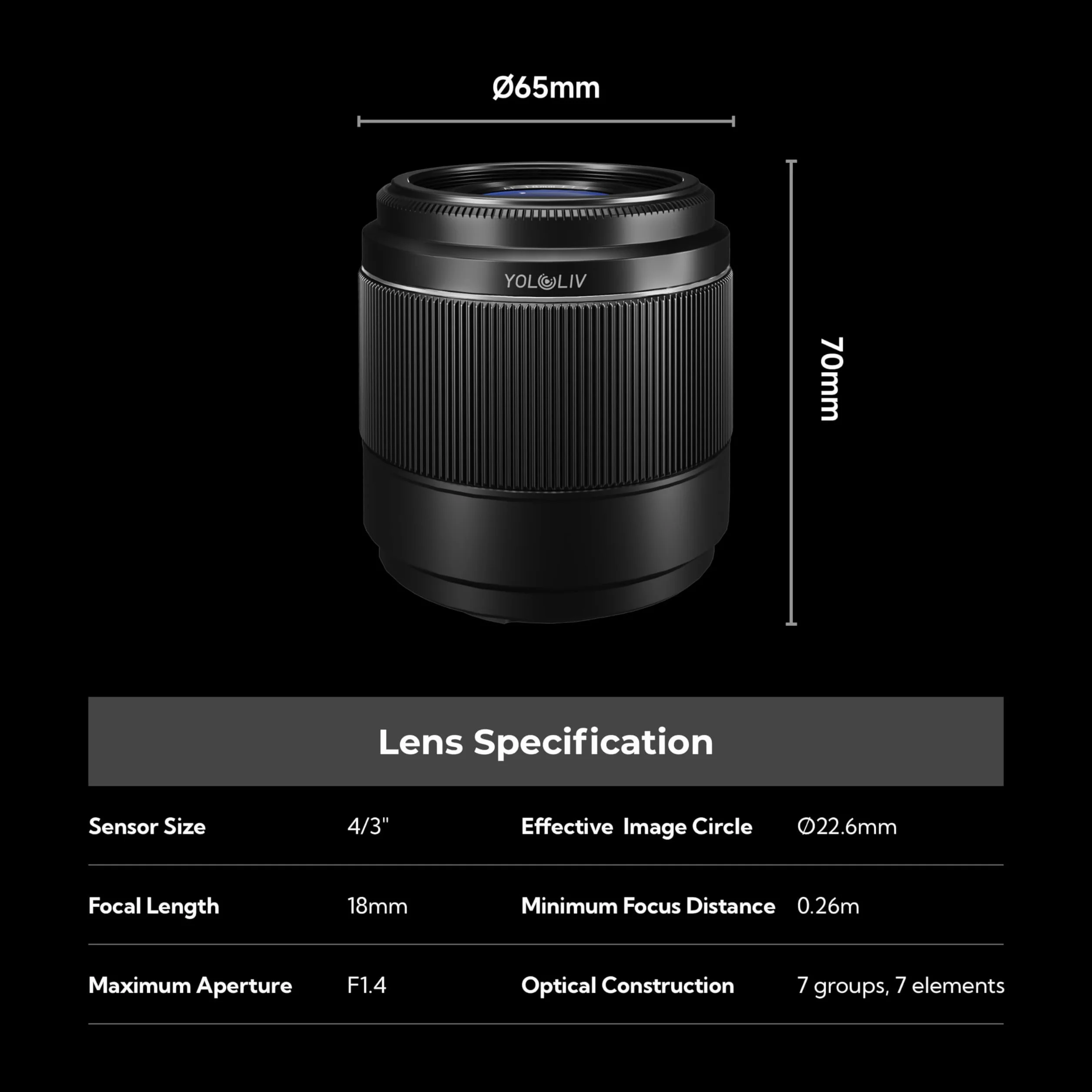 YOLOLIV YoloCam S7 z obiektywem MFT 18 mm F1.4, 4K/60 kl./s | Automatyczne ustawianie ostrości ToF, wymienne obiektywy, czujnik IMX 4/3", podwójna natywna czułość ISO