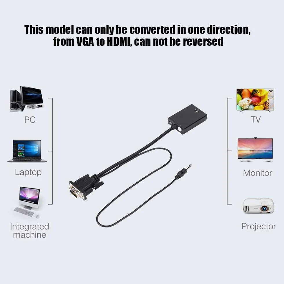 ASHATA Kabel konwertera VGA na HDMI, obsługa HD 1080P HDTV, transmisja audio USB