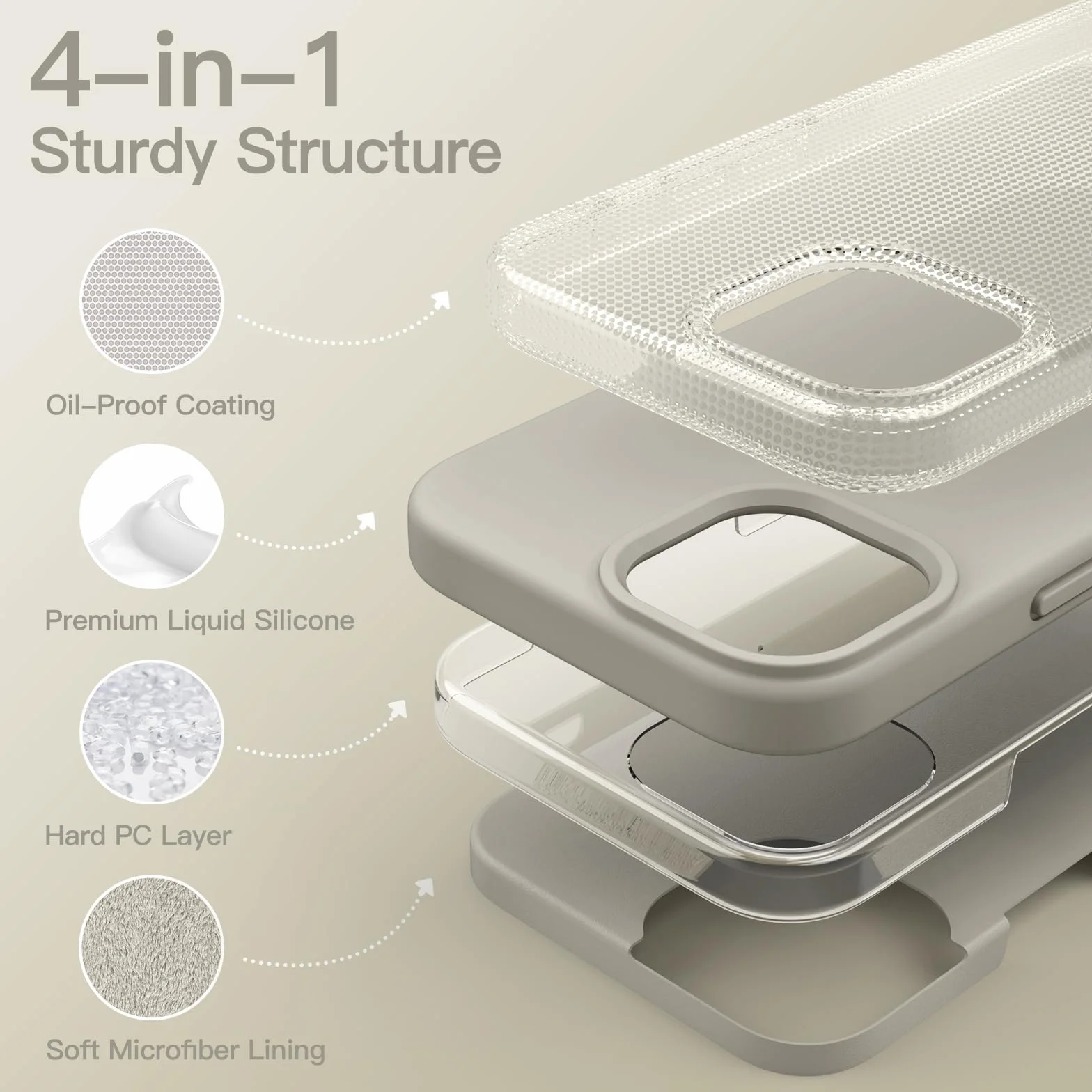 JETech Silikonowe Etui dla iPhone 15 Pro 6,1 Cala, Jedwabisty Miękki w Dotyku Futerał Ochronny na Całe Ciało, Odporny na Wstrząsy Case (Tytan Naturalny)