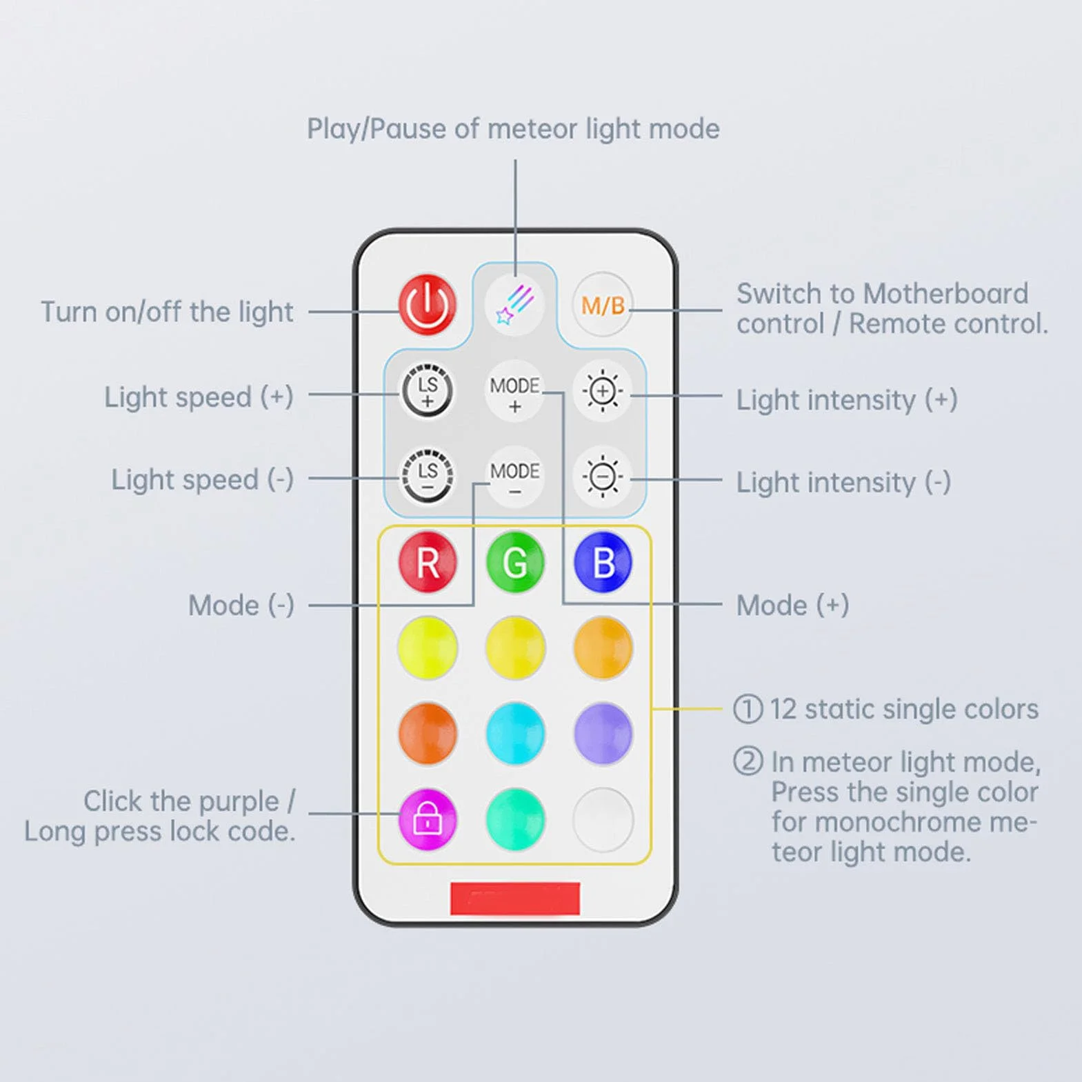 Pissente Kabel Zasilacza ARGB Silikonowy Tkany Kabel Zasilający Neon 5 V 120 LED 16 Pin 8 Pin Miękkie Przedłużenie Bocznej Poświaty do Obudowy Komputera PC Modding Konstruktorzy Komputerów