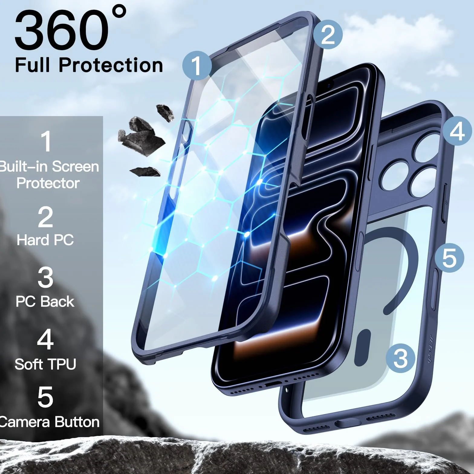 JETech Etui dla iPhone 17 Pro Max 6,9 Cala z Wbudowany Ochraniacz Ekranu Hartowane i Przycisk Sterowania Aparatu, Kompatybilne z MagSafe, 360 ​​Stopni Pełne Osłona Ciała (Głębinowy błękit)