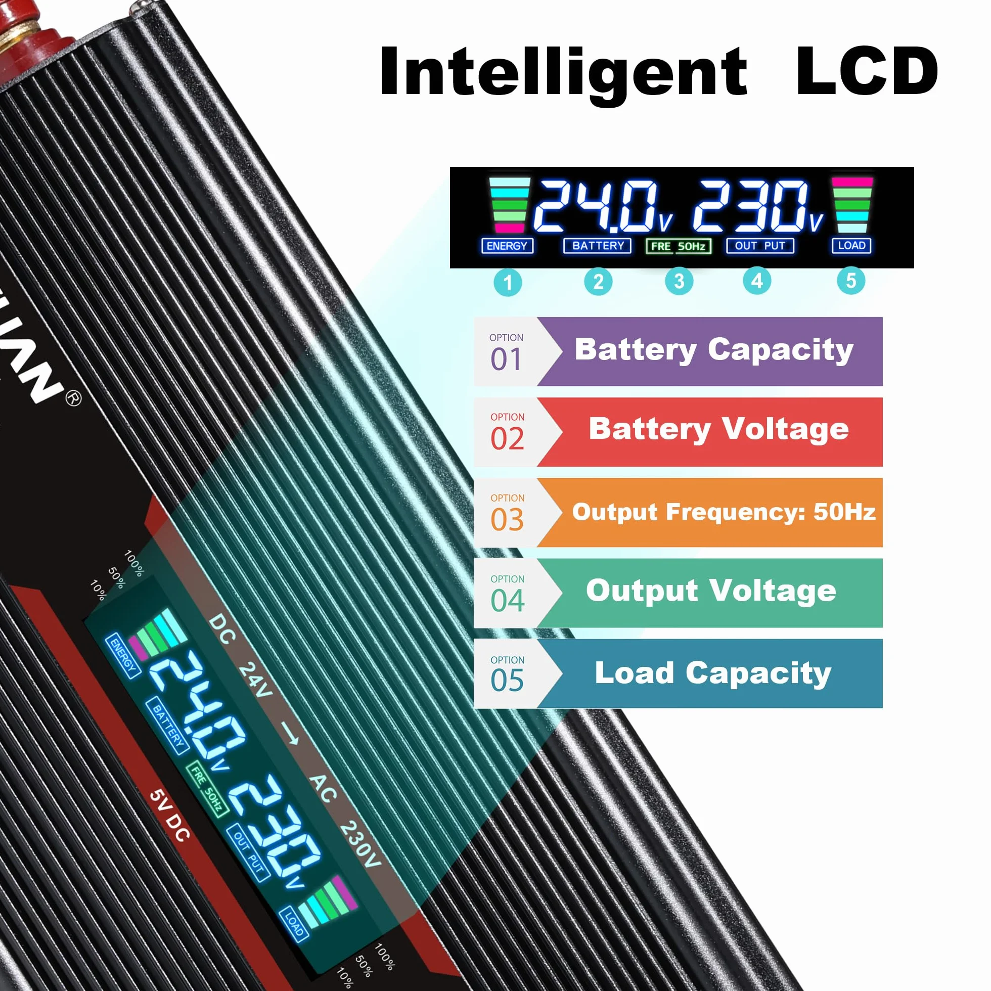 LVYUAN Przetwornica napięcia 24 V 230 V 1500 W/3000 W, przetwornica prądu z 4 bezpiecznikami, ekran LCD, 2 gniazda europejskie, wentylator i złącza USB 5 V, w zestawie wtyczka zapalniczki samochodowej, kolor czarny