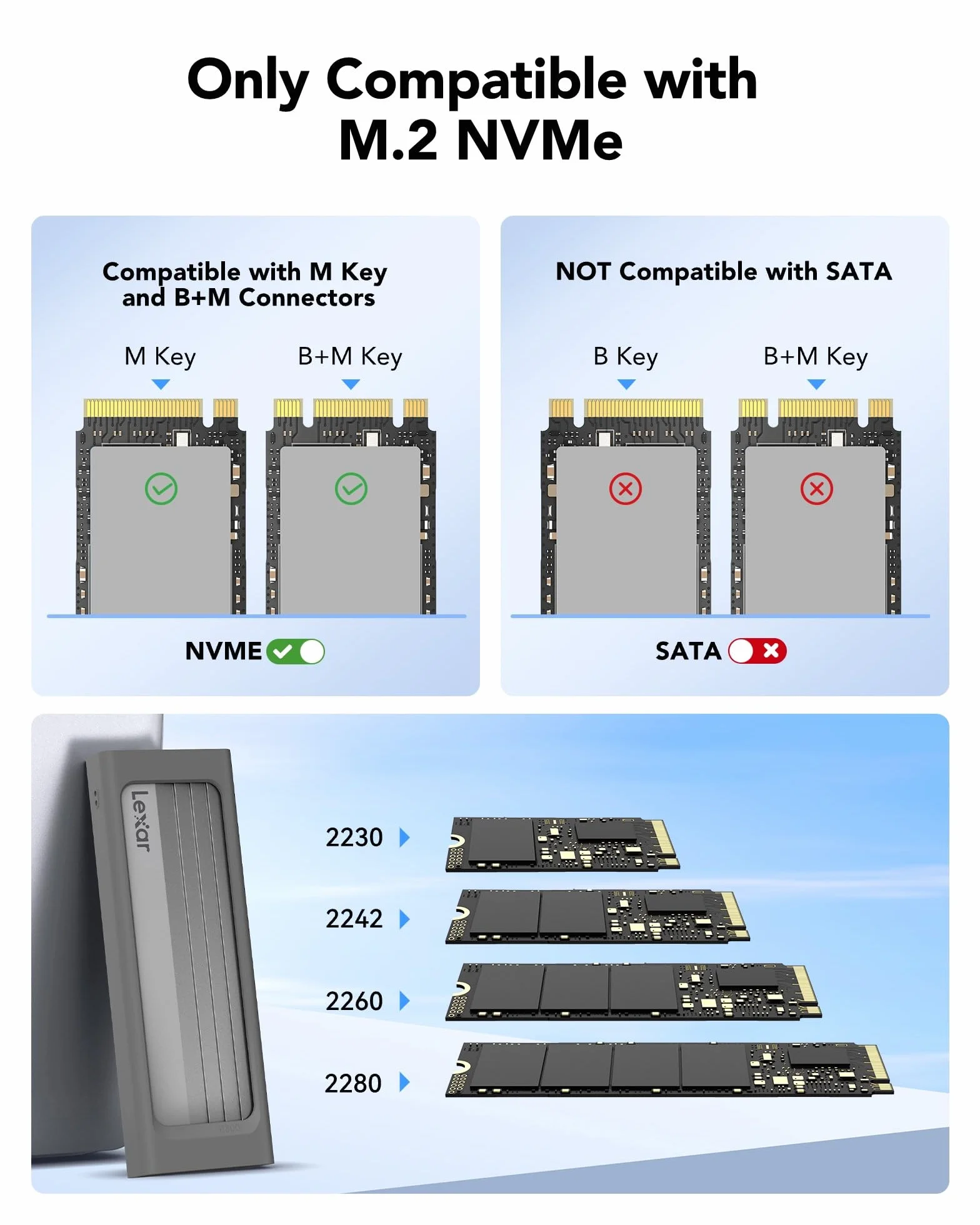 Lexar LPAE300 M.2 obudowa SSD