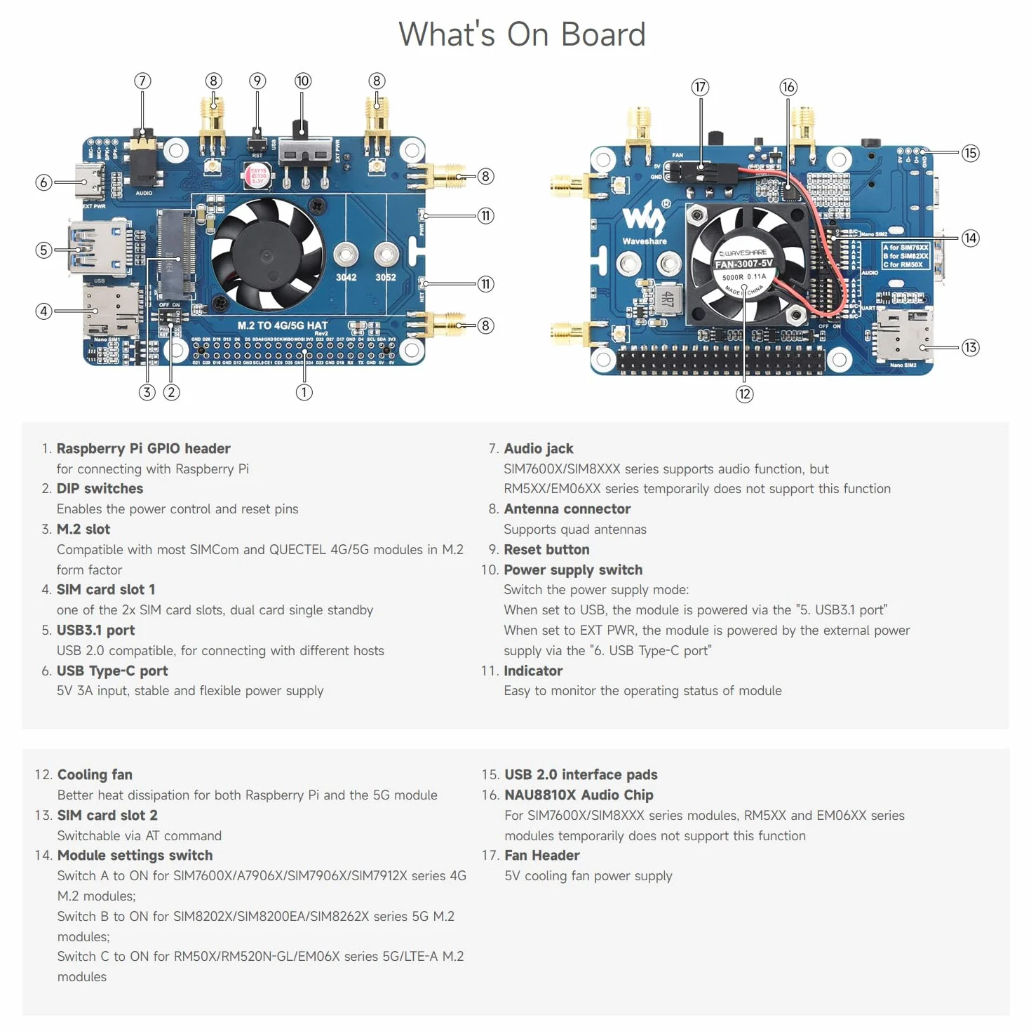 Waveshare Quectel RM500U-CNV 5G Sub-6 GHz Module, M.2 Form Factor,Industrial-Grade Modules for Industrial,IoT/EMBB and Commercial Applications Support 5G/4G/3G