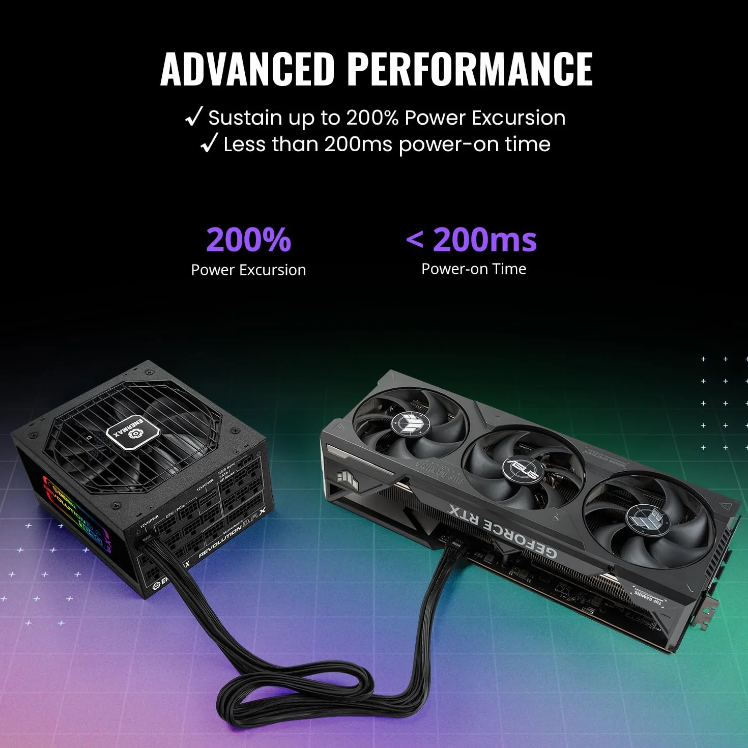 ENERMAX Revolution D.F. X ARGB ATX3.0 PCI-e 5.0 kompaktowy zasilacz do gier i streaming PC 1650 W 80Plus Gold (pełny modułowy, 2X 12VHPWR, Semi-Fanless), ERT1650EWT, czarny