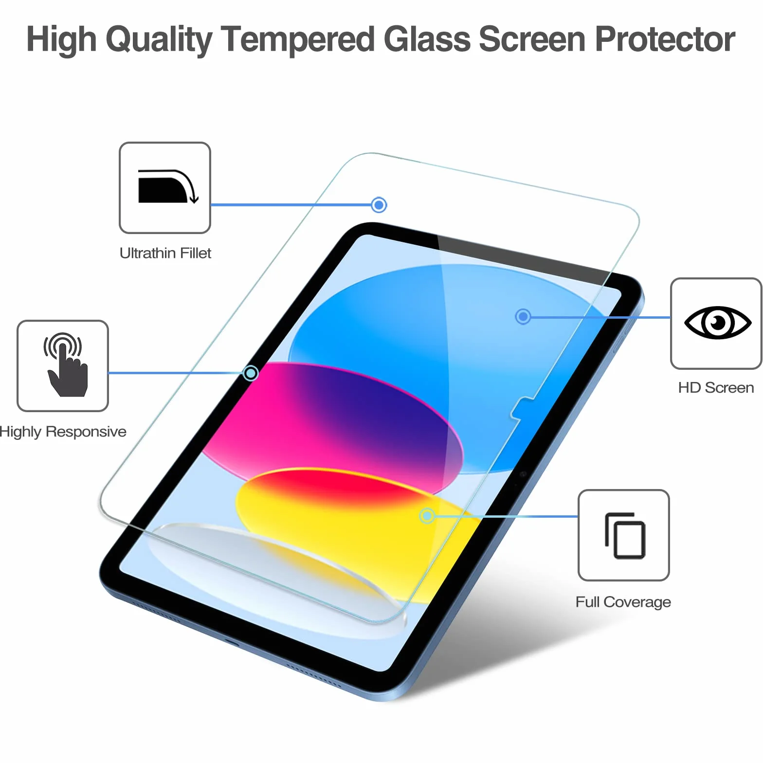ProCase 1 sztuka folia ochronna do iPada 10. generacji 10,9 cala 2022, szkło hartowane 9H do iPada 10th Screen Protector folia szkło ochronne folia ochronna na wyświetlacz — przezroczysta