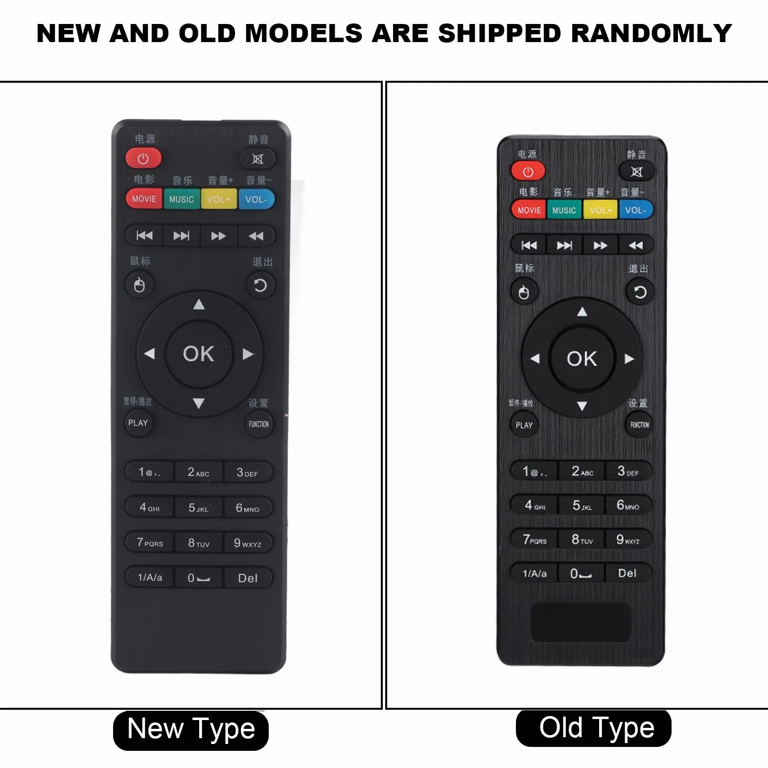 Odtwarzacz 4K Full HD, Cyfrowy Odtwarzacz Multimedialny Z Pilotem, Domowy Odtwarzacz Wideo Dla Rodziny, Obsługa Interfejsu HDMI Video I AV AUD(UE)