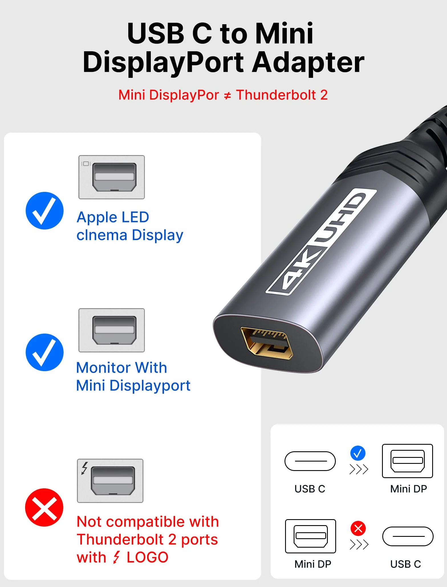 JSAUX Adapter USB typu C na Mini DisplayPort 4K przy 60 Hz, C na mini Display Port Dongle, kompatybilny z MacBook Pro 2019 2018, Dell XPS, Samsung Galaxy S21 S20 Plus, szary