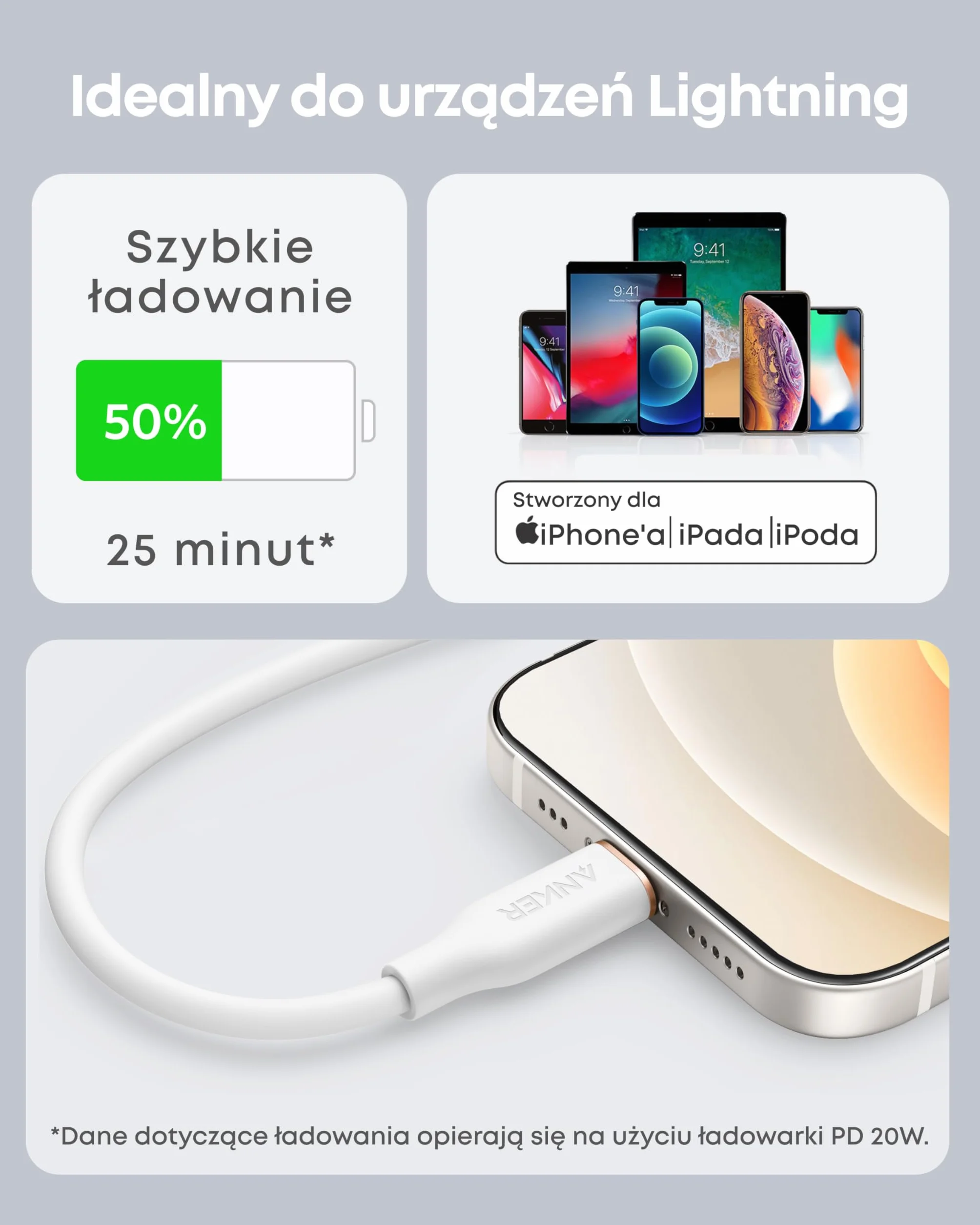 Anker Powerline III Flow, Kabel USB-C na Lightning 180 cm, kompatybilny z iPhone 14/13/12/11, AirPods Pro, certyfikat MFi, silikonowy (śnieżnobiały)