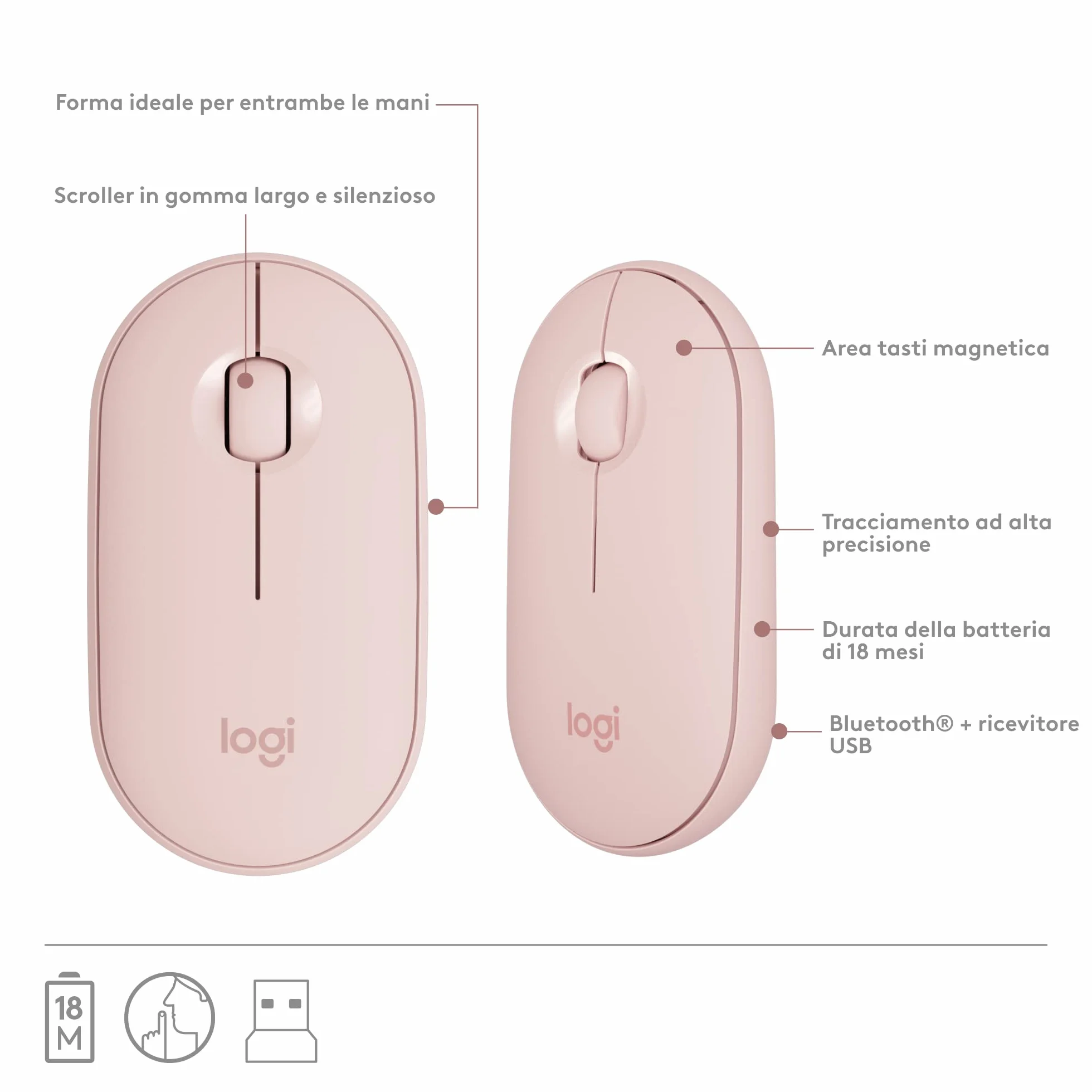 Logitech Klawiatura i Mysz Bezprzewodowa, MK470, Kompaktowy Układ Klawiszy, Cicha, Odbiornik USB 2,4 GHz, Plug n' Play, QWERTY Układ Włoski, Różowy