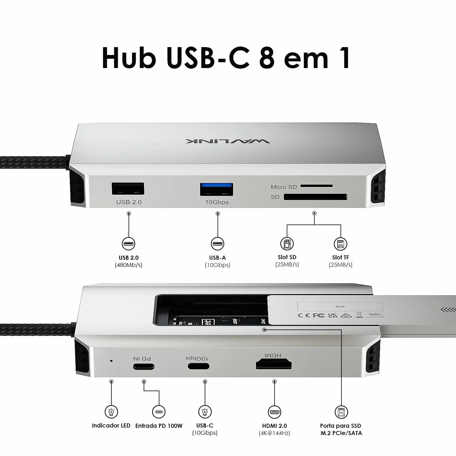 Hub USB-C, WAVLINK 10 Gbit/s koncentrator USB C ze złączem M.2 PCIe/SATA SSD, HDMI, 100-W-PD, USB-A&C 3.2/2.0, SD&TF, kompatybilny z MacBookiem/Chromebookiem/Dell/HP/Lenovo