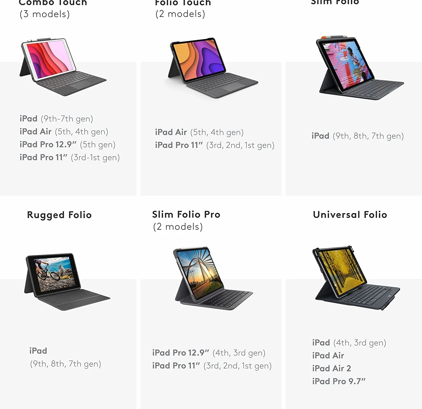 Logitech Combo Touch for iPad Pro 11-inch - DEU QWERTZ