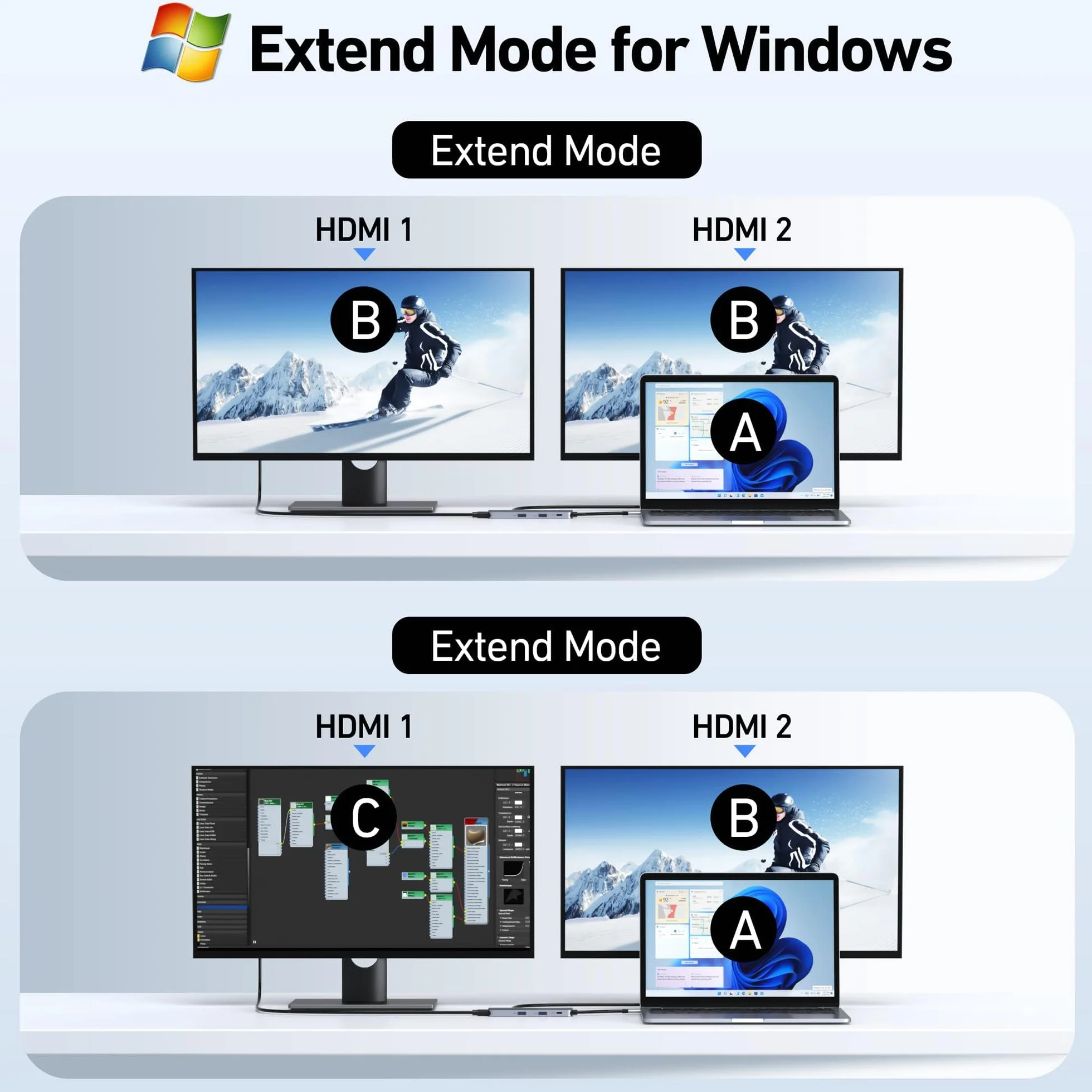 USB C Docking Station Dual HDMI Monitor, USB C to Dual HDMI Adapter with 2HDMI Ports, PD Charging, SD/TF, USB A&C 3.0 Ports, Laptop Docking Station for Dell XPS/HP/Lenovo/Surface/Yoga etc