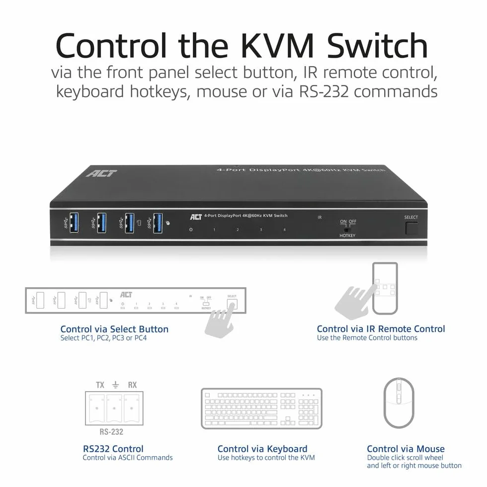 ACT 4-portowy DisplayPort 4K 60Hz MST/SST przełącznik KVM AC7934