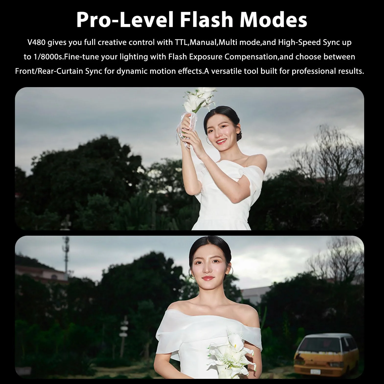 GODOX V480S ETTL lampa błyskowa do aparatu Sony, GN50 Speedlite 650, liczba błysków 1/8000 s, HSS czas ładowania 1,7 s, wbudowane światło regulacji 5600 K LED z dyfuzorem, kompatybilne z kamerami Sony