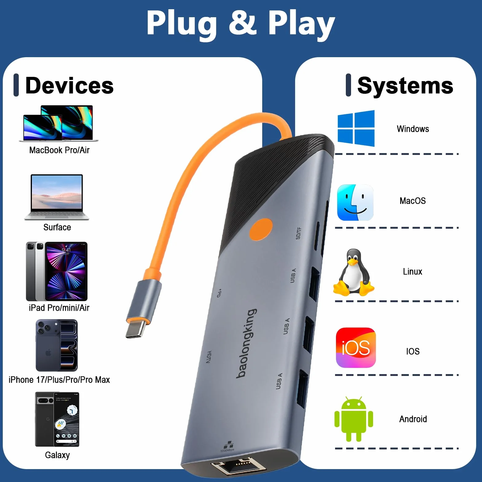 Koncentrator USB-C 8 w 1 4K HDMI Gigabit Ethernet USB-A PD SD/TF MacBook HP iPad Surface