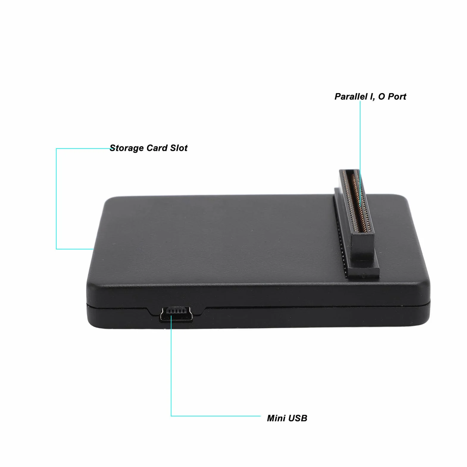Zestaw Emulatora Napędu Optycznego PS1, Etui z Nadrukiem 3D, Akcesoria do Gier z kartą Pamięci, Kompatybilne z SCPH 1000 SCPH 7503 (BLACK)