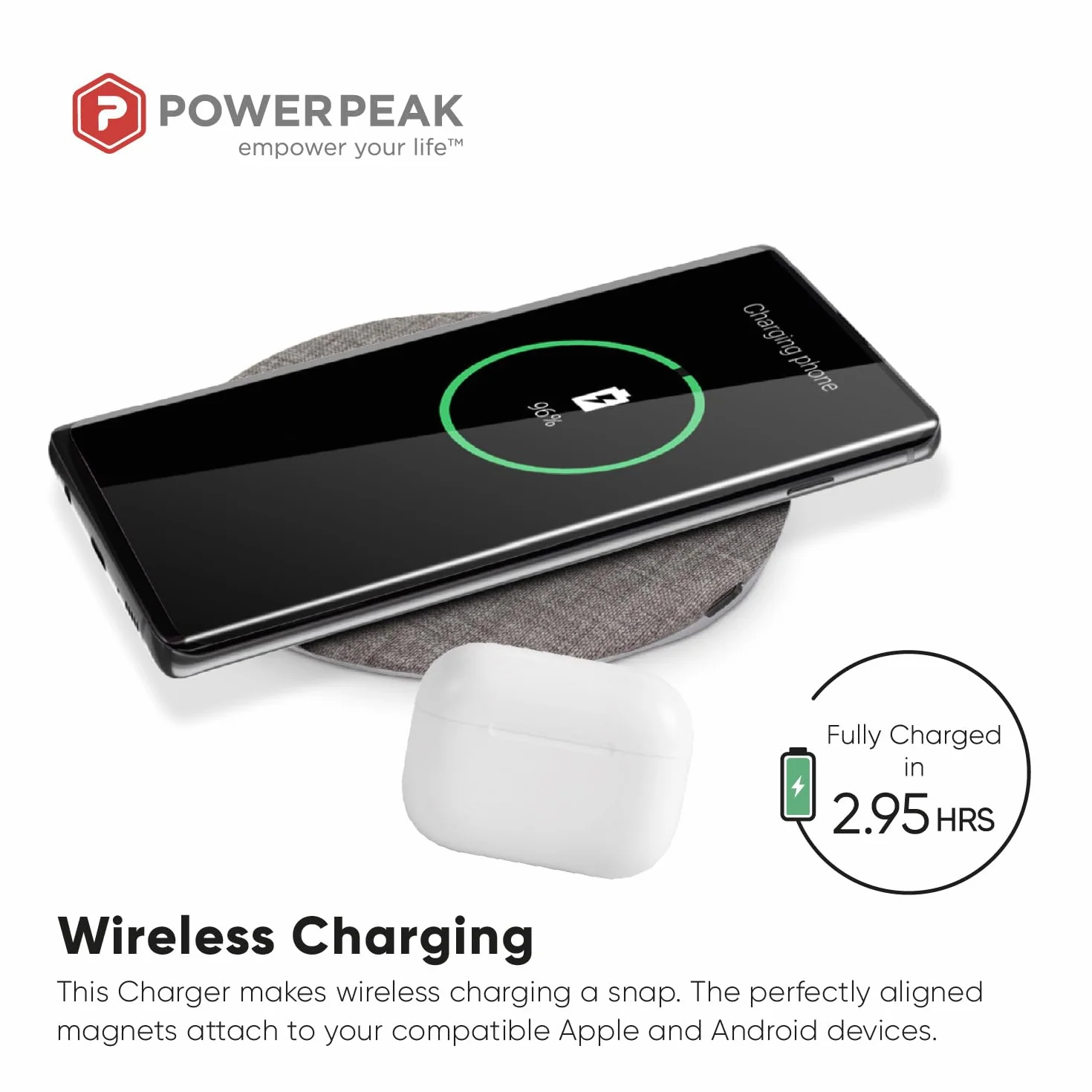 Bezprzewodowa ładowarka, bezprzewodowa podkładka ładująca 15 W – adapter AC w zestawie, kompatybilna z iPhone 14/14 Plus/14 Pro/14 Pro Max/13/13 Mini/SE 2022/12/11/X/8, Samsung Galaxy S22
