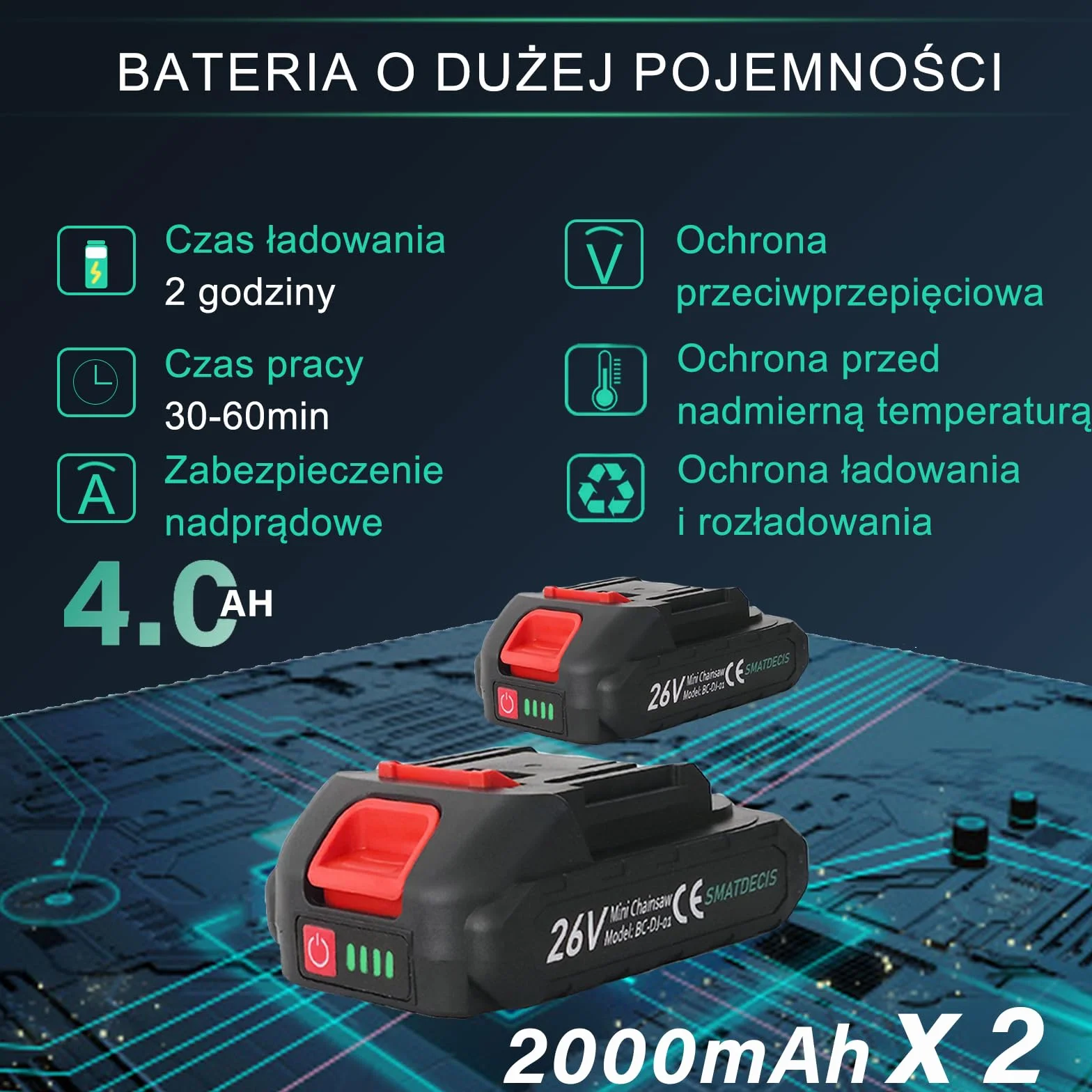 Minipiła łańcuchowa akumulatorowa 4000 mAh 10-15 cm bezszczotkowa z zapasowym łańcuchem