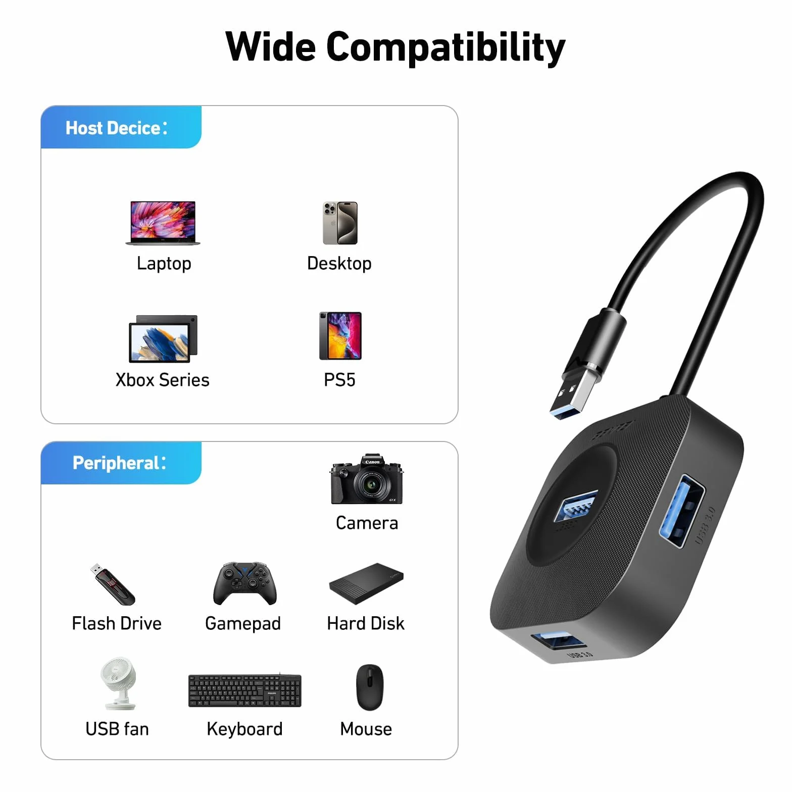 BENFEI Hub USB 3.0 4-portowy rozdzielacz USB A Ultra kompaktowy
