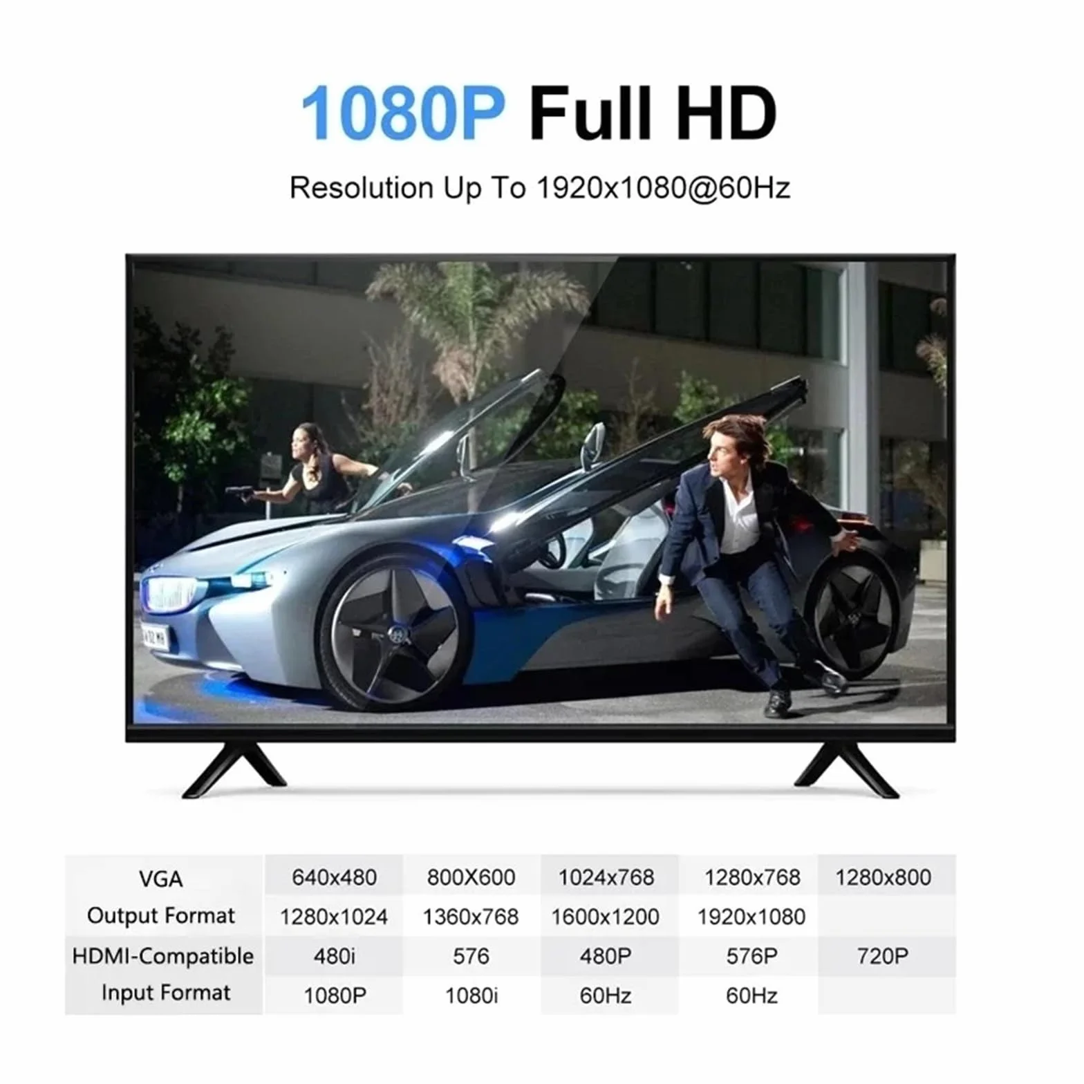 Adapter audio 1080P HDMI do VGA konwerter męski na żeński do komputera PC Laptop (czarny)