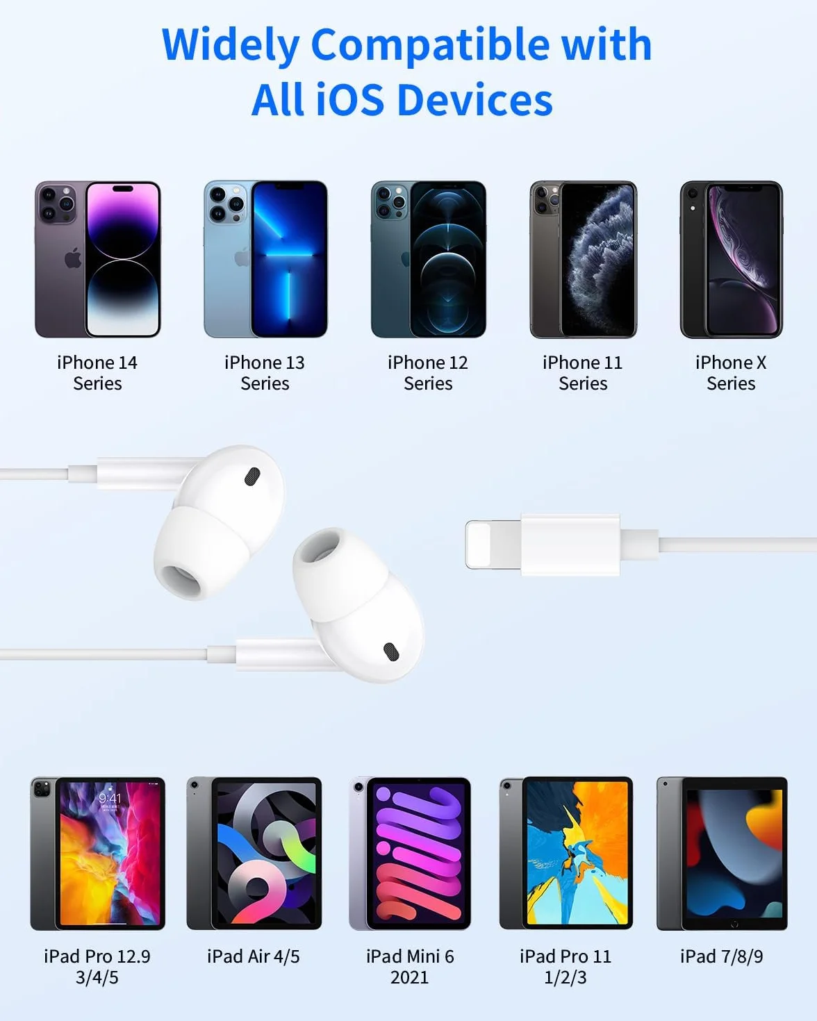 Słuchawki douszne do iPhone'a, [certyfikat MFi], słuchawki z kablem, HiFi Audio Stereo, z mikrofonem i regulatorem głośności, Lightning z iPhone 14/14 Pro/13/12/11/XS/X/8/7/SE