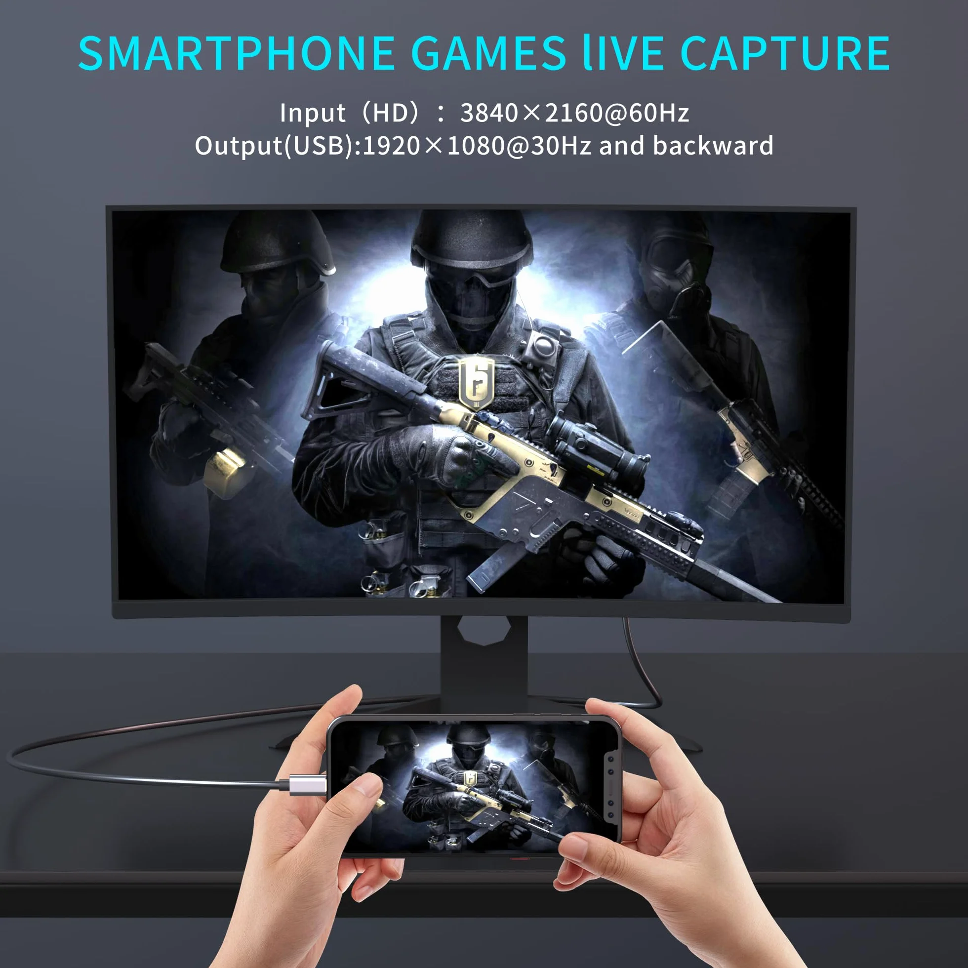 YCE Karta przechwytywania HDMI na USB Vedio 4K HMDI na USB3.0 A Adapter przechwytywanie gier wideo do edycji wideo/gier/strumieniowania/nauczania online