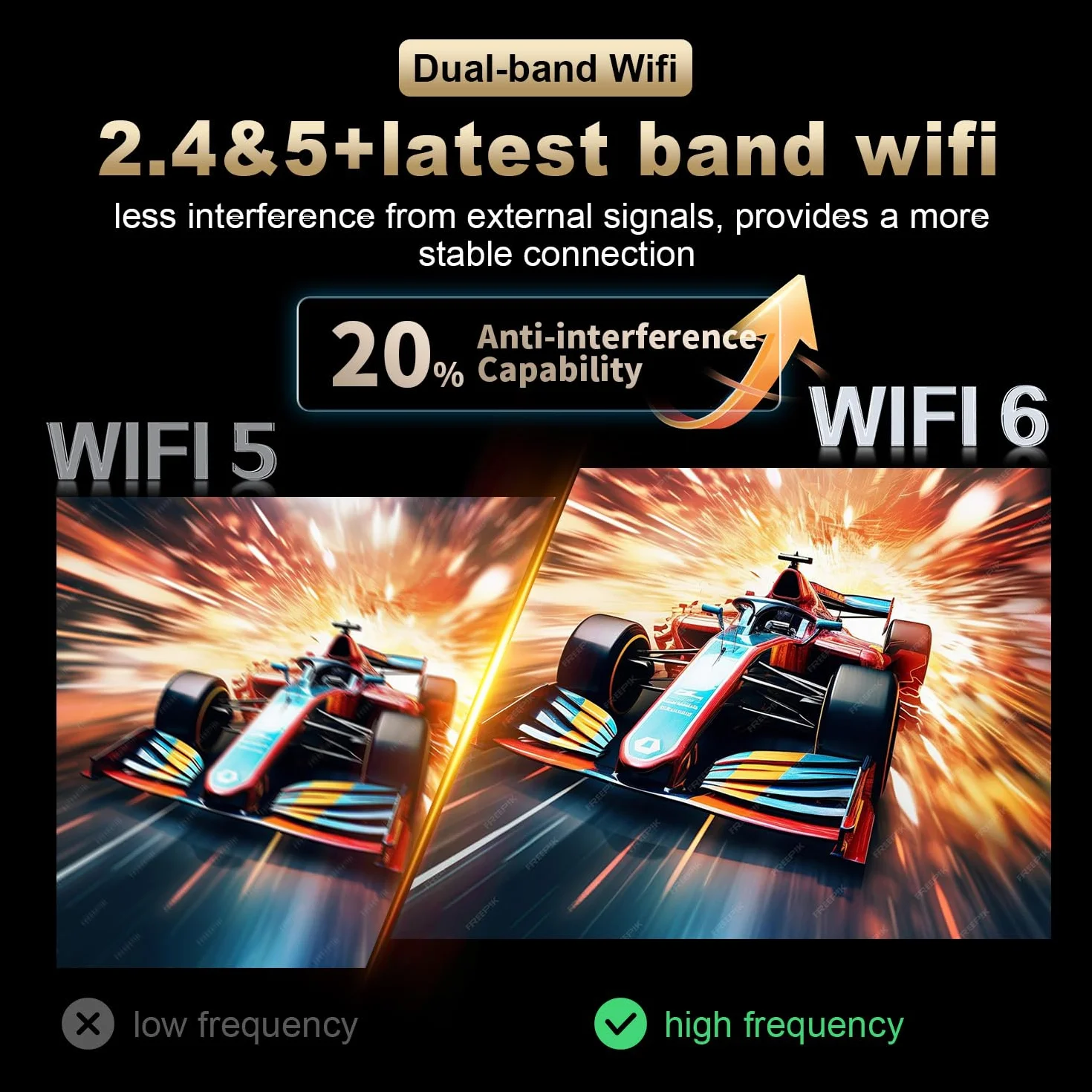 GREVA Android 14.0 TV Box, rozdzielczość 8K UHD, Android Box 2 GB RAM 16 GB ROM RK3518mini Quad-Core 64bit Cortex-A53, 2,4 GHz / 5,0 GHz Dual Wifi6 10/100 M LAN Enternet Bluetooth 5.0 USB 3.0 Smart TV