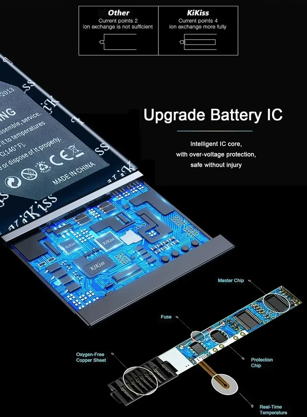 Nowa ulepszona bateria 1600 mAh kompatybilna z Garmin Edge 830 Edge 530 GPS Repair 361-00121-00, 361-00121-10(463450), 0-cyklowy polimer litowo-jonowy, zapasowy akumulator GPS do sprzętu sportowego z