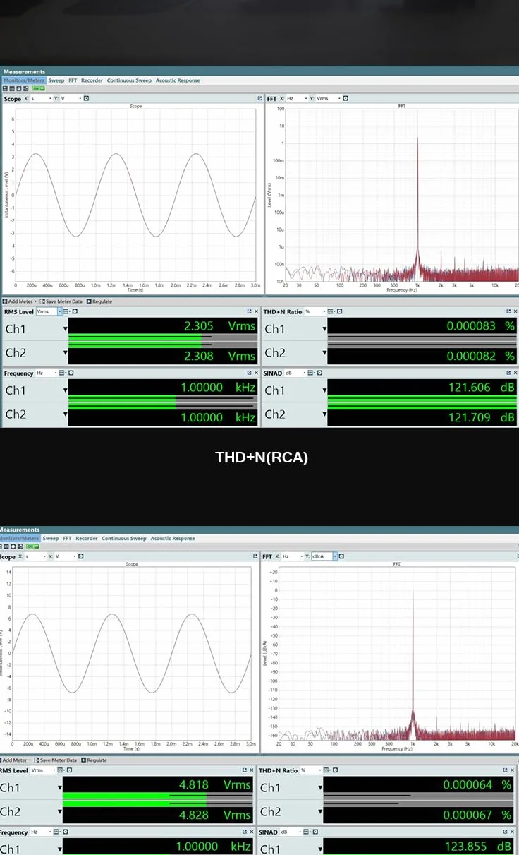 Fanmusic SMSL SU-2 Dekoder High Resolution ES9039Q2M 4 chipy OPA1612A THD+N 0,00006% sinad 123,5 dB DAC