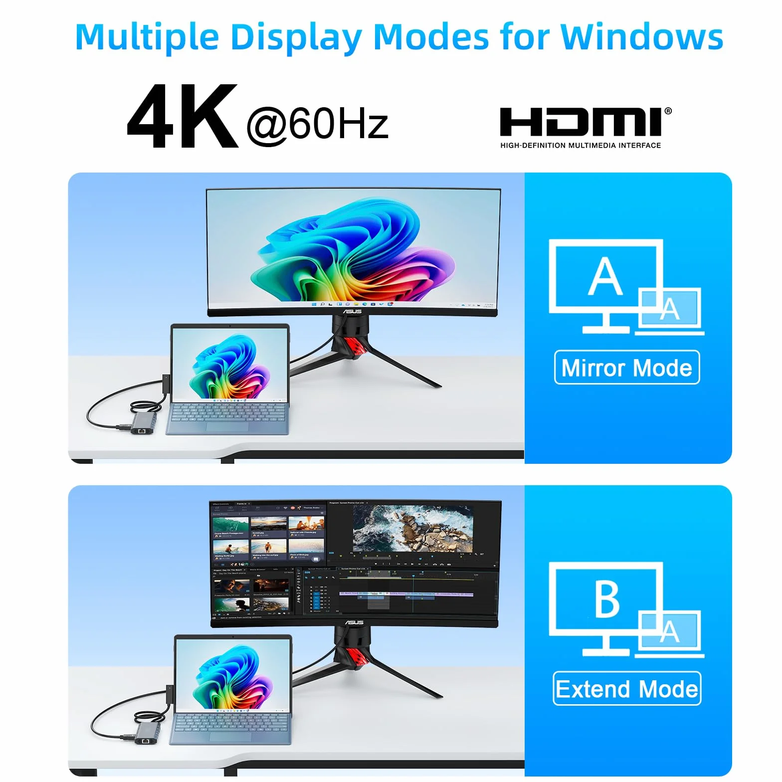 Stacja dokująca 10 w 1 z portem HDMI 4k@60Hz, Ethernet, gniazdem SD/TF, USB 3.0, PD